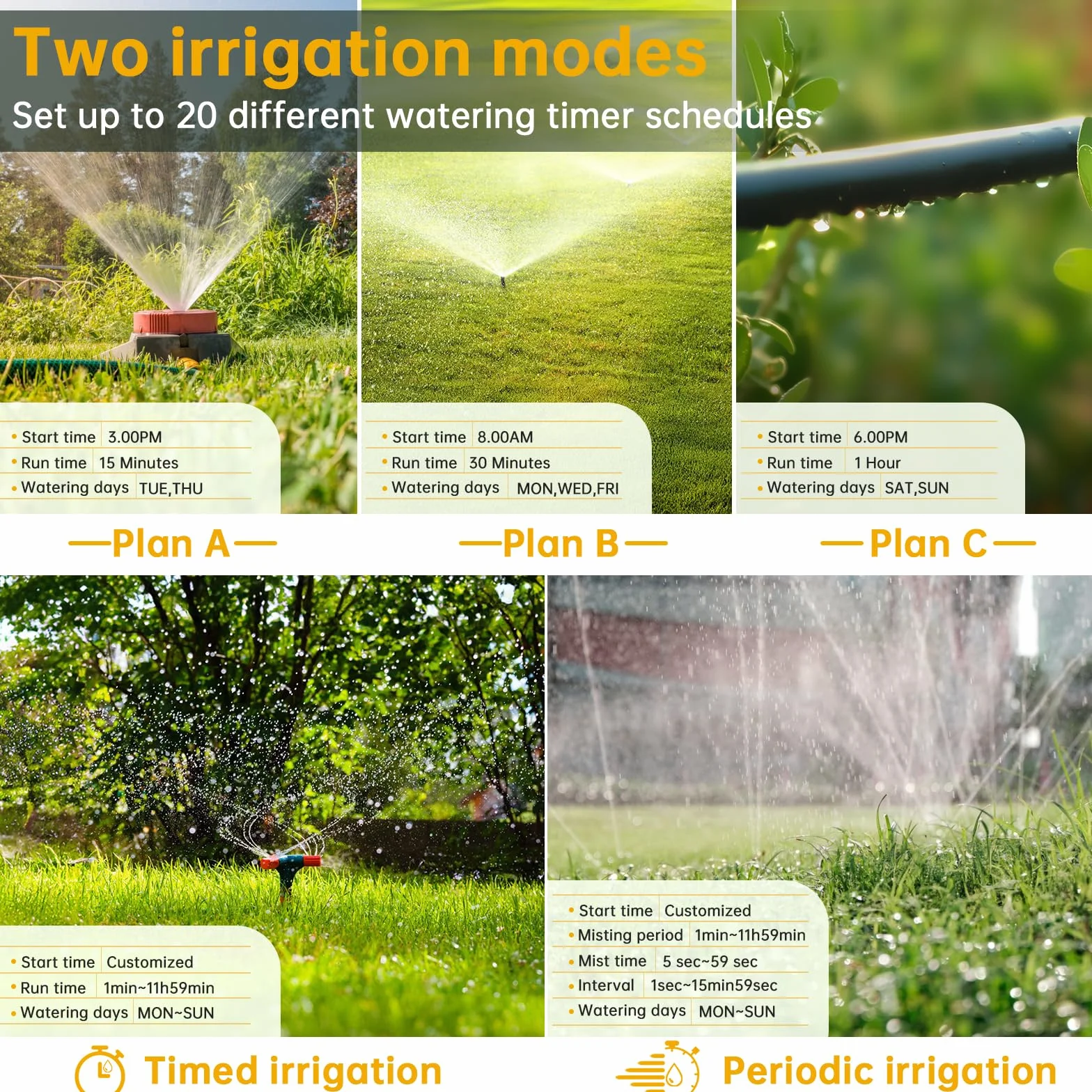 Programador de Riego WiFi con Concentrador, Entrada de Latón, Temporizador Automático de Riego con Retardo por Lluvia para Jardín Invernadero Césped