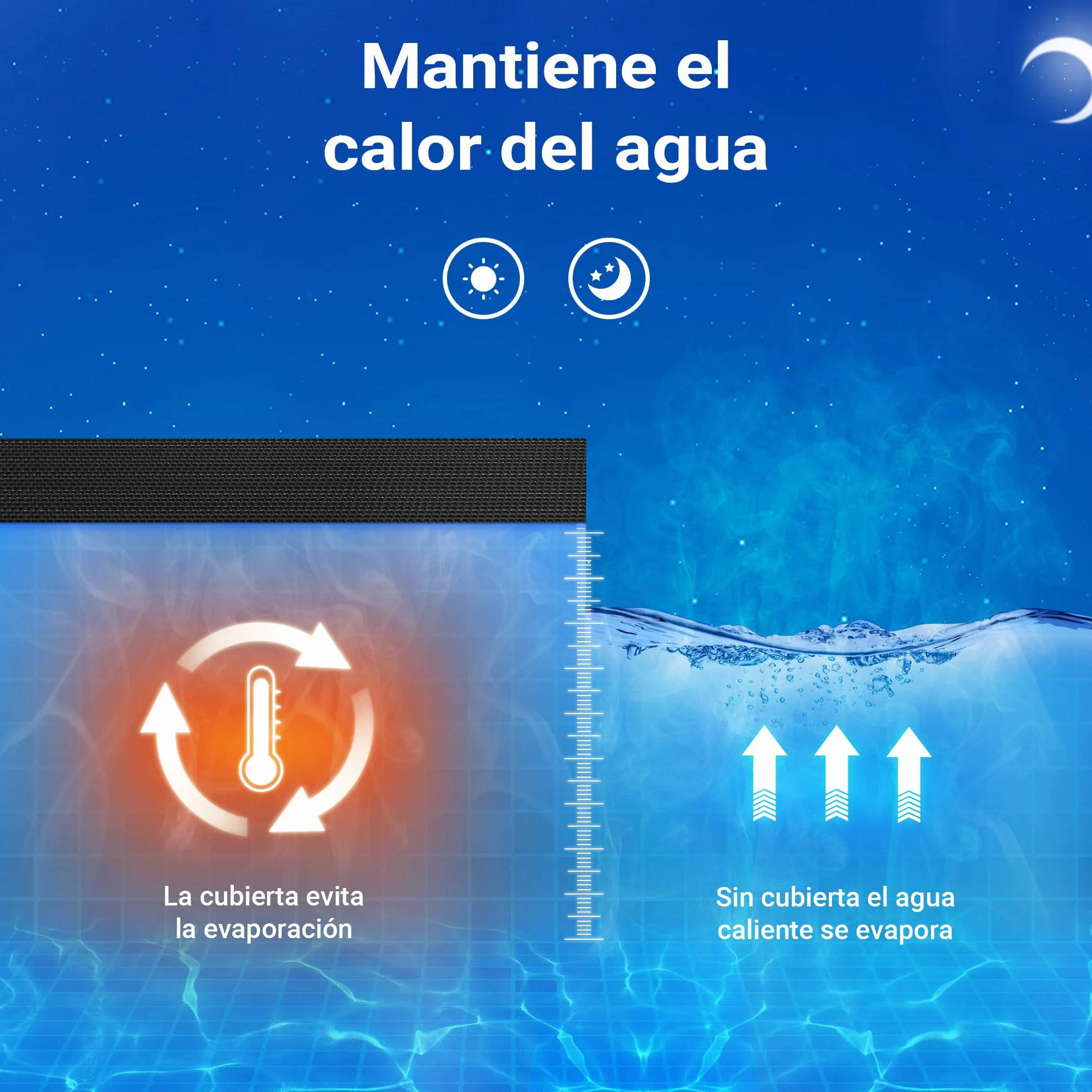 Wiltec Lona Solar para Piscina Ø 3,6 m Negra 120 µ Grosor Cubierta Redonda