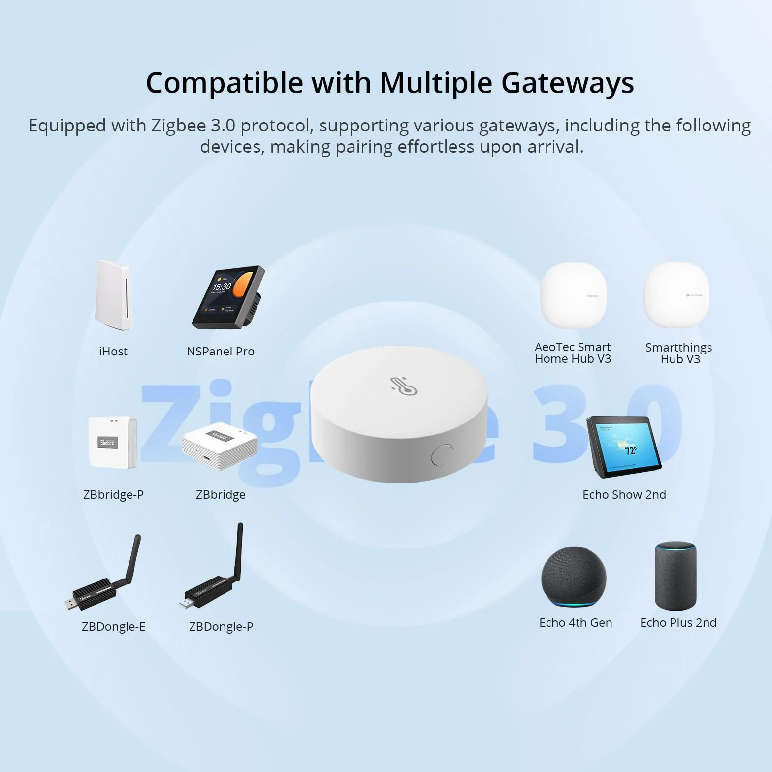 SONOFF SNZB-02P ZigBee Sensor de Temperatura y Humedad 2pcs