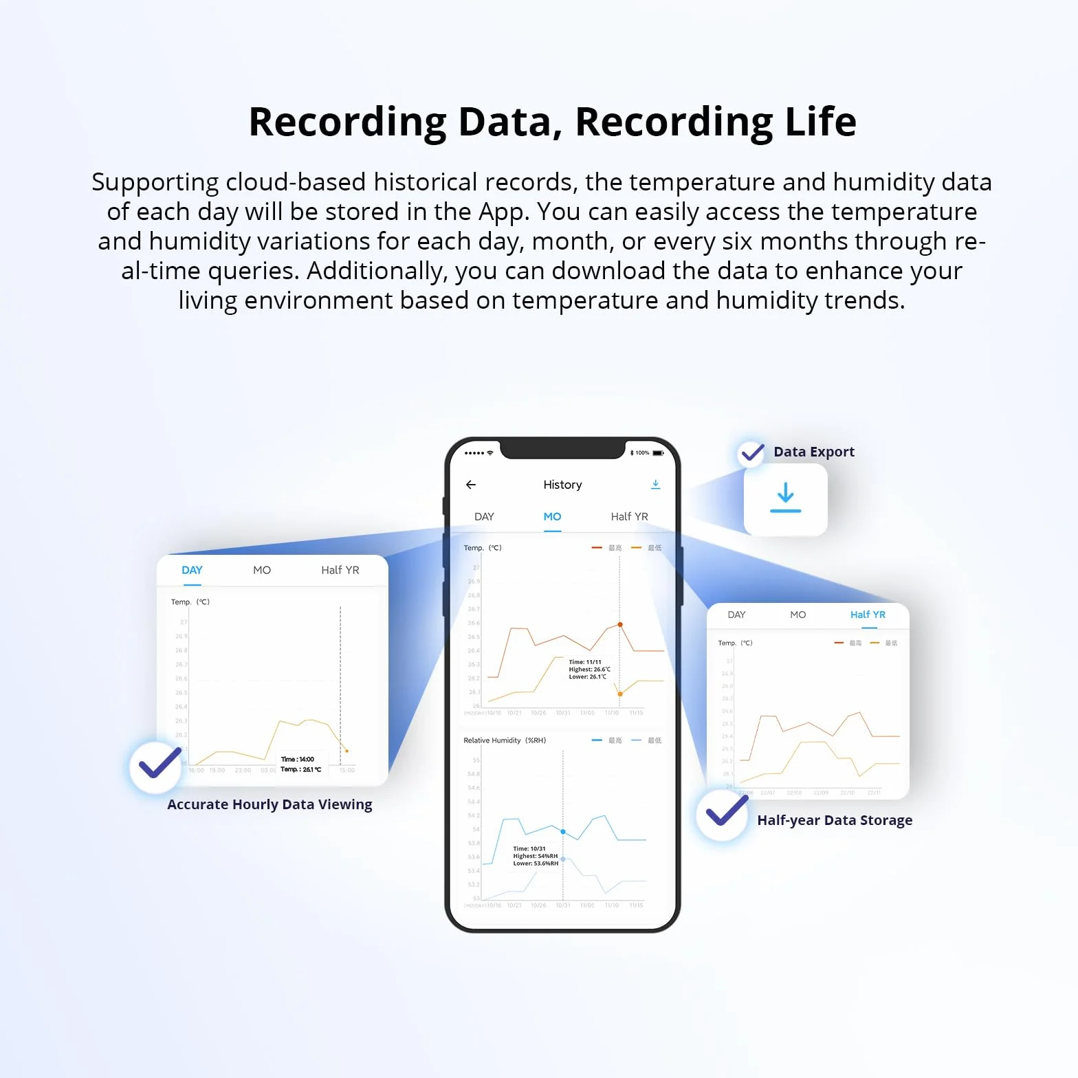 SONOFF SNZB-02P ZigBee Sensor de Temperatura y Humedad, Compatible con Google Alexa SmartThings