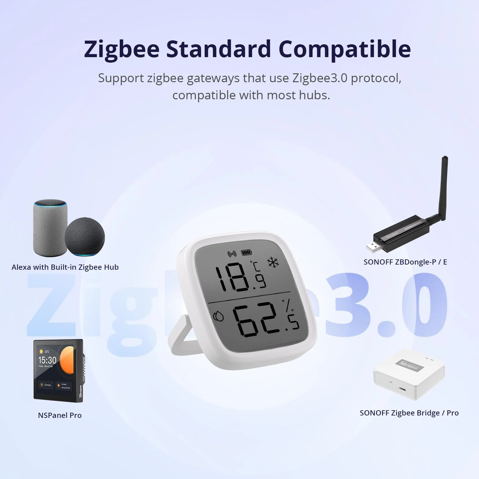 SONOFF SNZB-02D Zigbee LCD Sensor Inteligente de Temperatura y Humedad, Termómetro Higrómetro Digital para Interior, Compatible Alexa/Google Home (2PCS)
