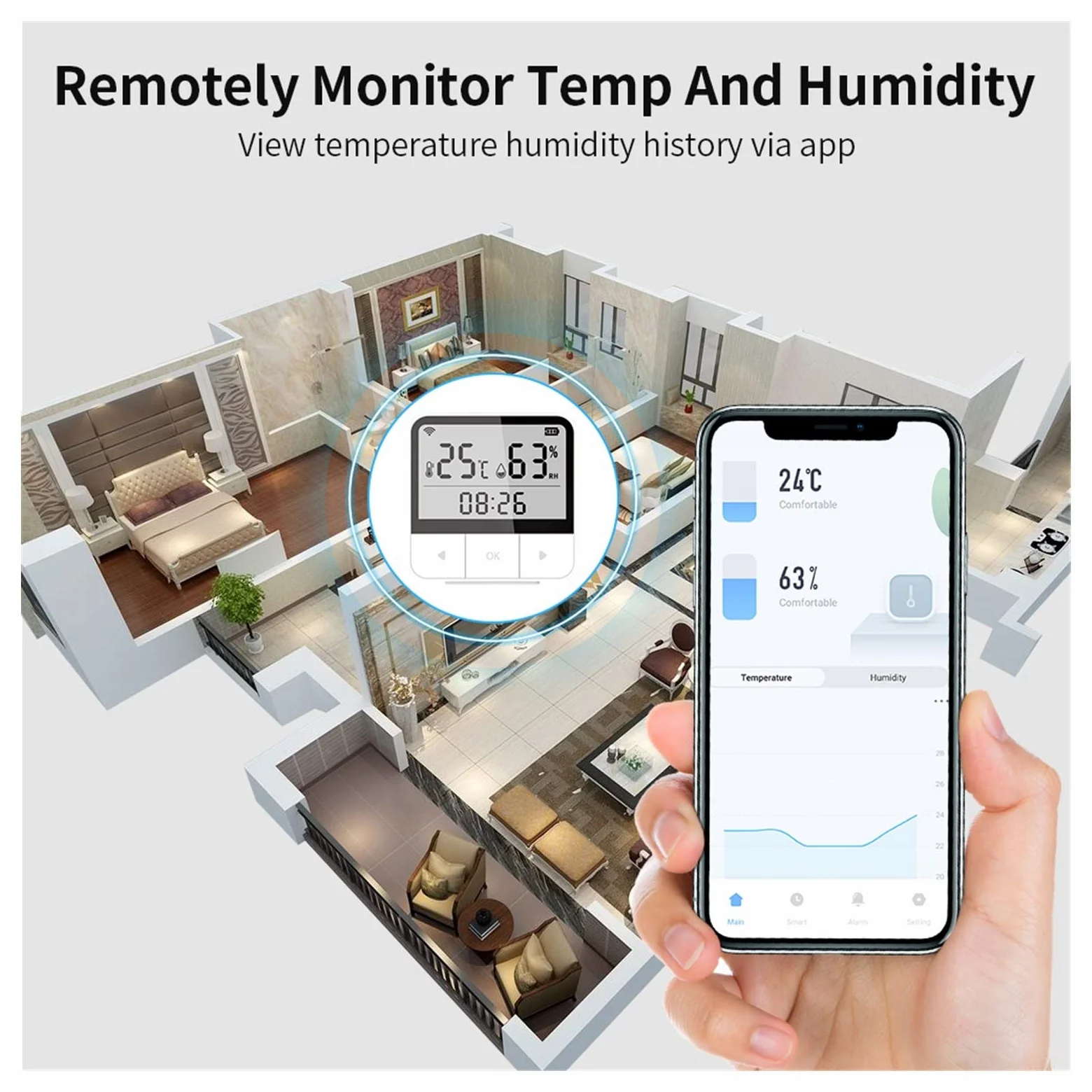 Sin Cuotas Mensuales Termómetro higrómetro interior con Sensor de temperatura y humedad Tuya asistente soporte pantalla LCD