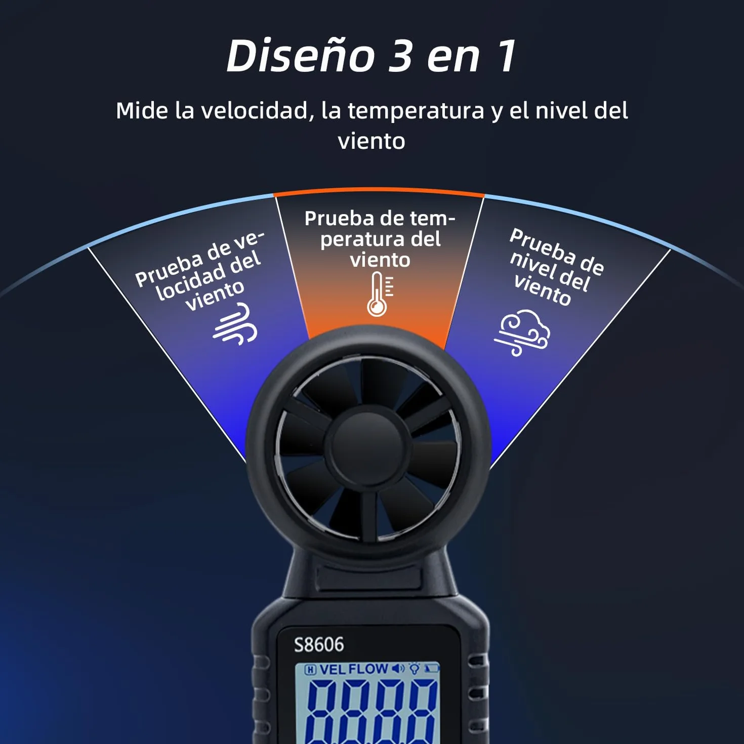 Mcbazel Anemómetro Portátil Digital 3 en 1 Mide Temperatura Velocidad Flujo Viento