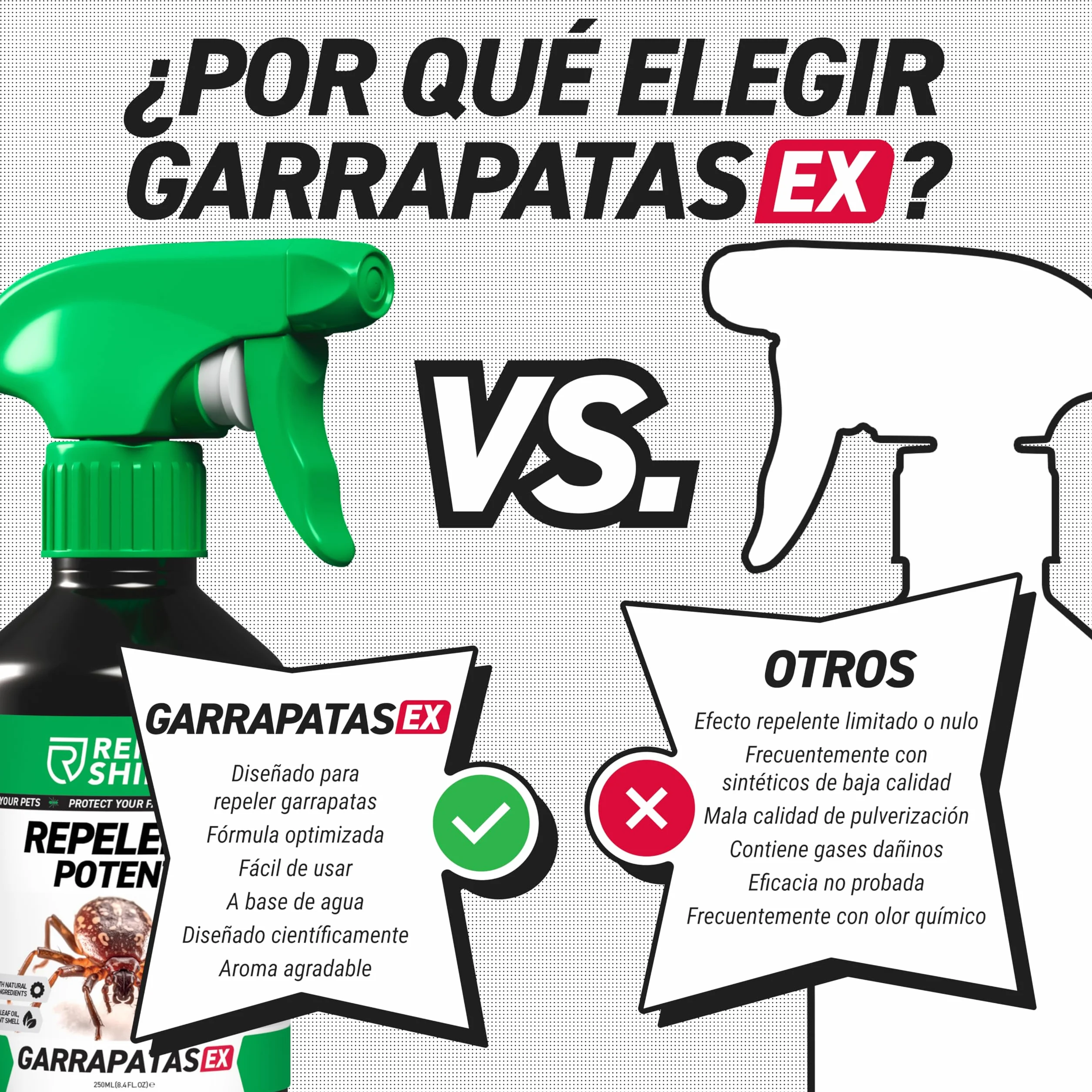 RepellShield® Repelente Garrapatas y Pulgas Natural 250ml - Tomillo y Geraniol - Uso Interior Exterior