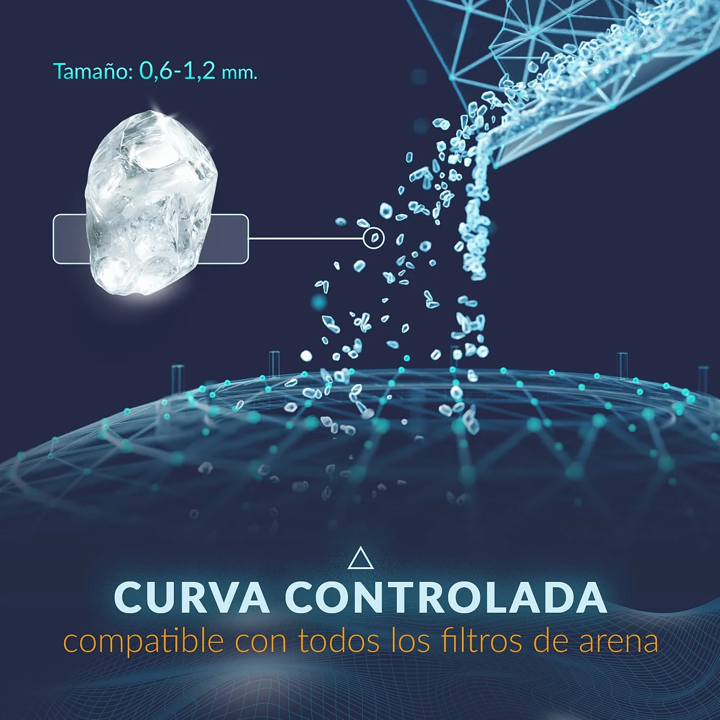 NATURE WORKS Arena de Vidrio Filtrante para Piscina 99,64% Filtración - Saco 10kg