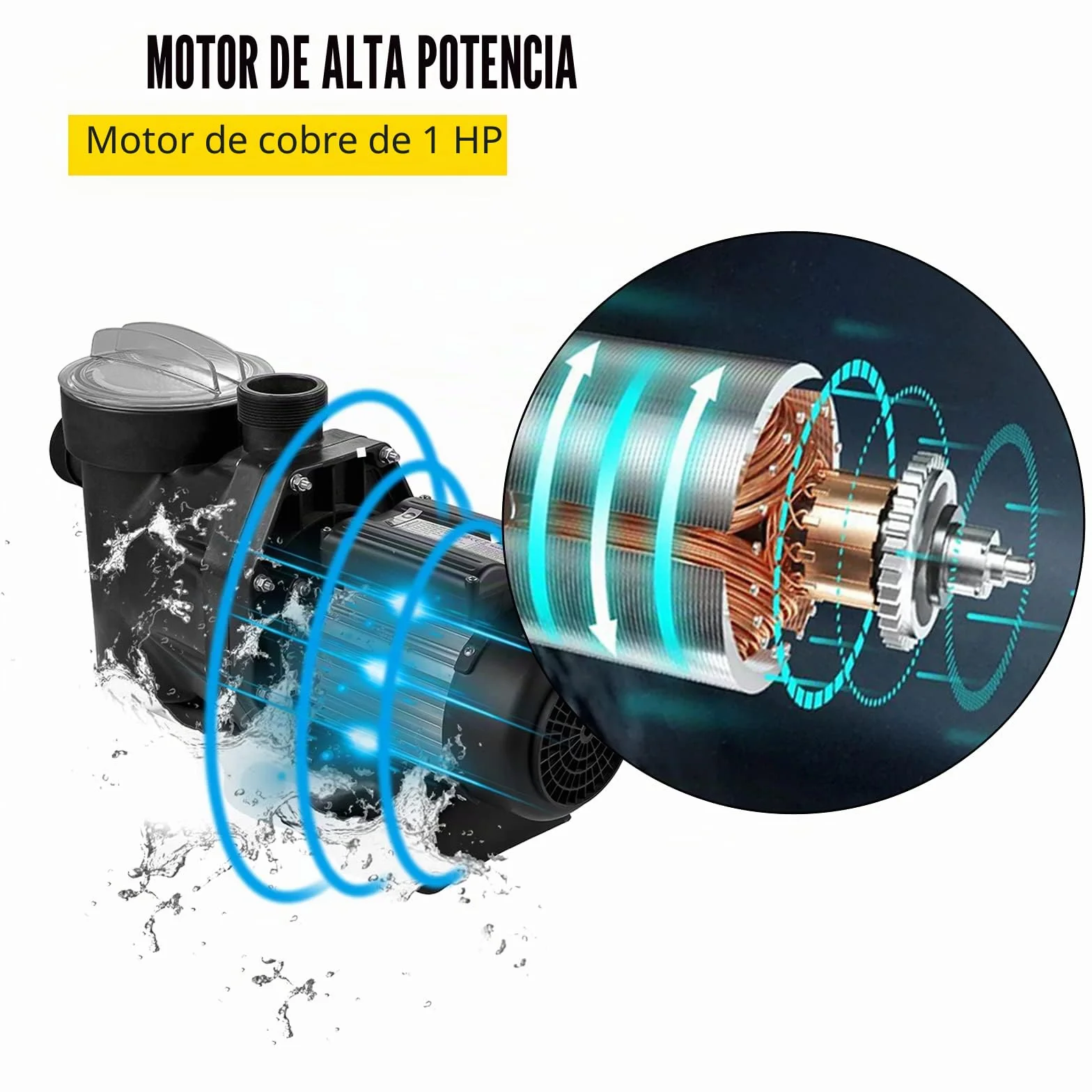 VEVOR Bomba para Piscina 750W 19.200 L/h 230V 50Hz 3450 RPM
