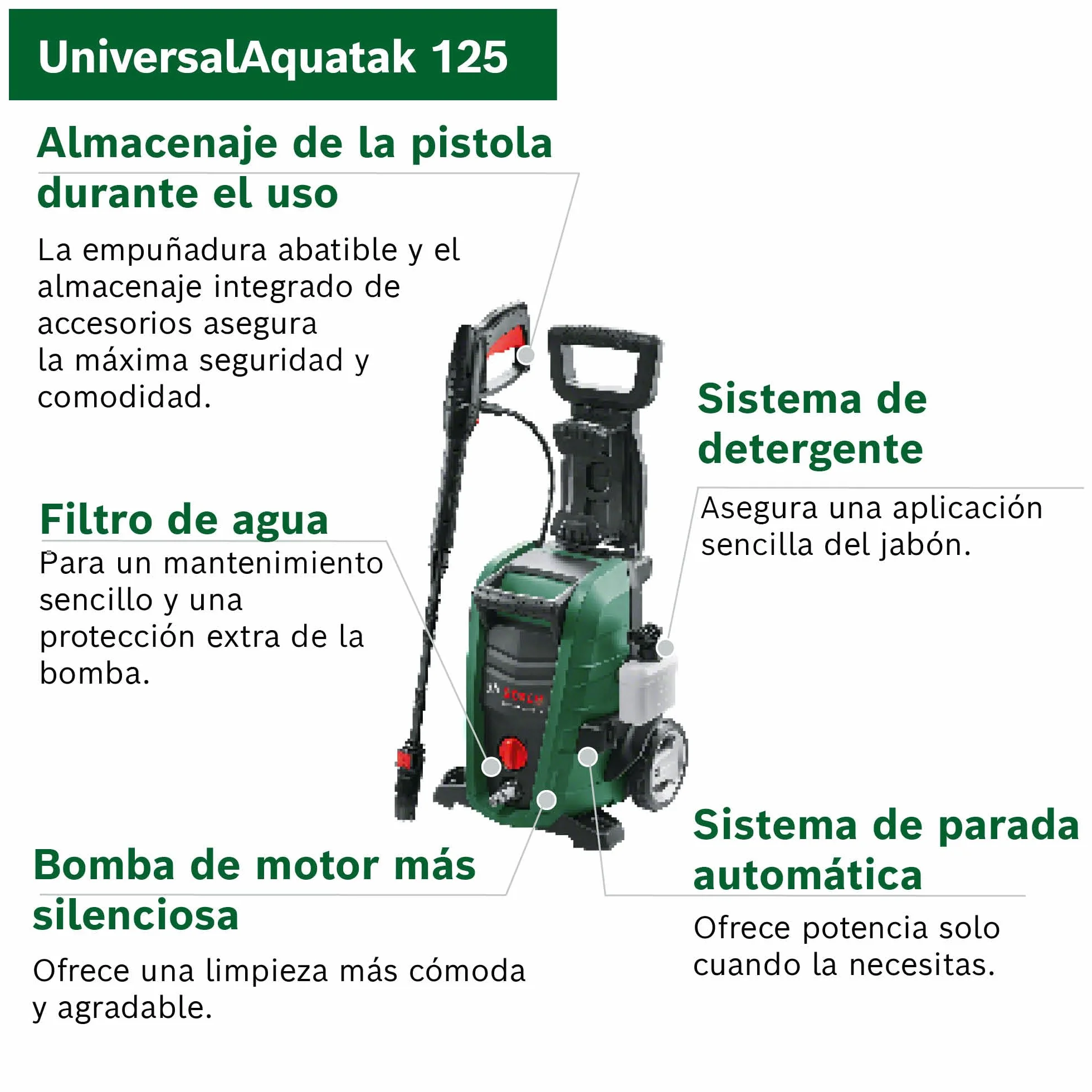 Bosch Limpiadora de Alta Presión 1500 W 125 Bares