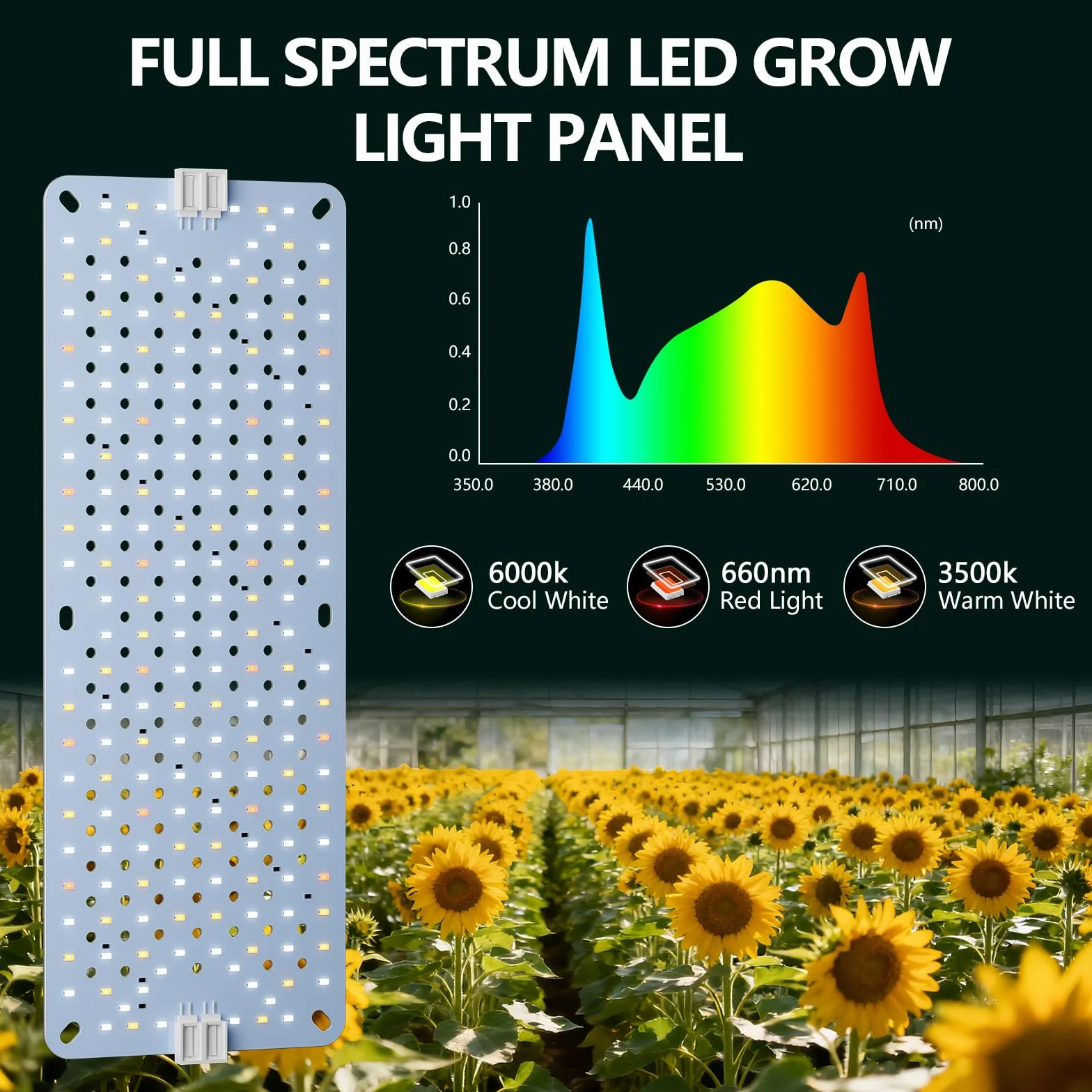 COKOLILA Lámparas LED de Crecimiento para Plantas Interior, 768 LEDs Espectro Completo con Temporizador 4/8/12/16/20h, Panel Cultivo