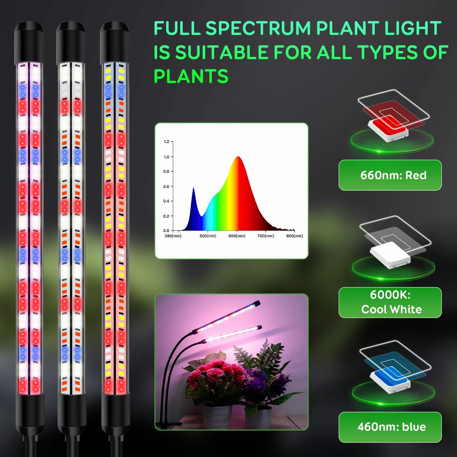 Lámpara para plantas 2 cabezales, luz crecimiento espectro completo interior, temporizador 6/12/18h Rojo+Azul