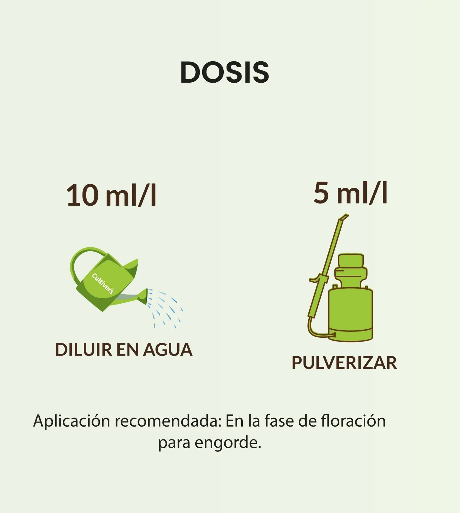 CULTIVERS BoostPunch 1 L Potenciador de floración y aumento de cosecha
