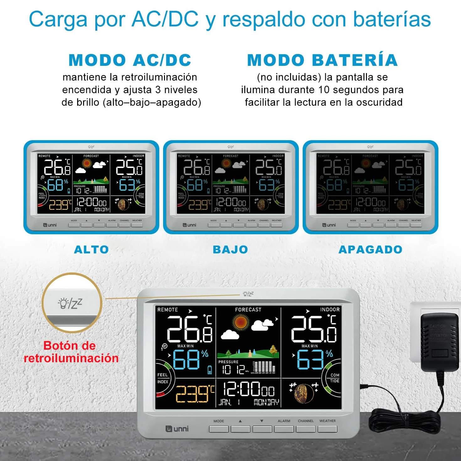Termómetro Interior Exterior Inalámbrico Estación Meteorológica Monitor Humedad Temperatura Punto de Rocío Barómetro Blanco