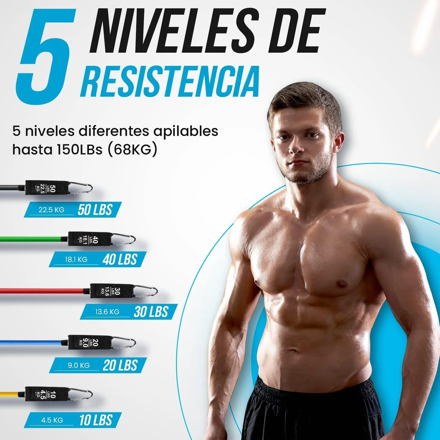 PORTENTUM Gomas elasticas musculación - Bandas elasticas para Yoga Gym Crossfit