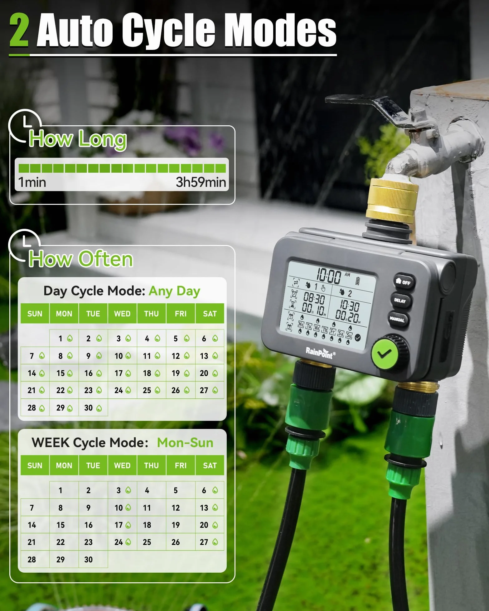 RAINPOINT Programador Riego 2 Salidas, Temporizador Automatico con Retardo de Lluvia, Pantalla LCD