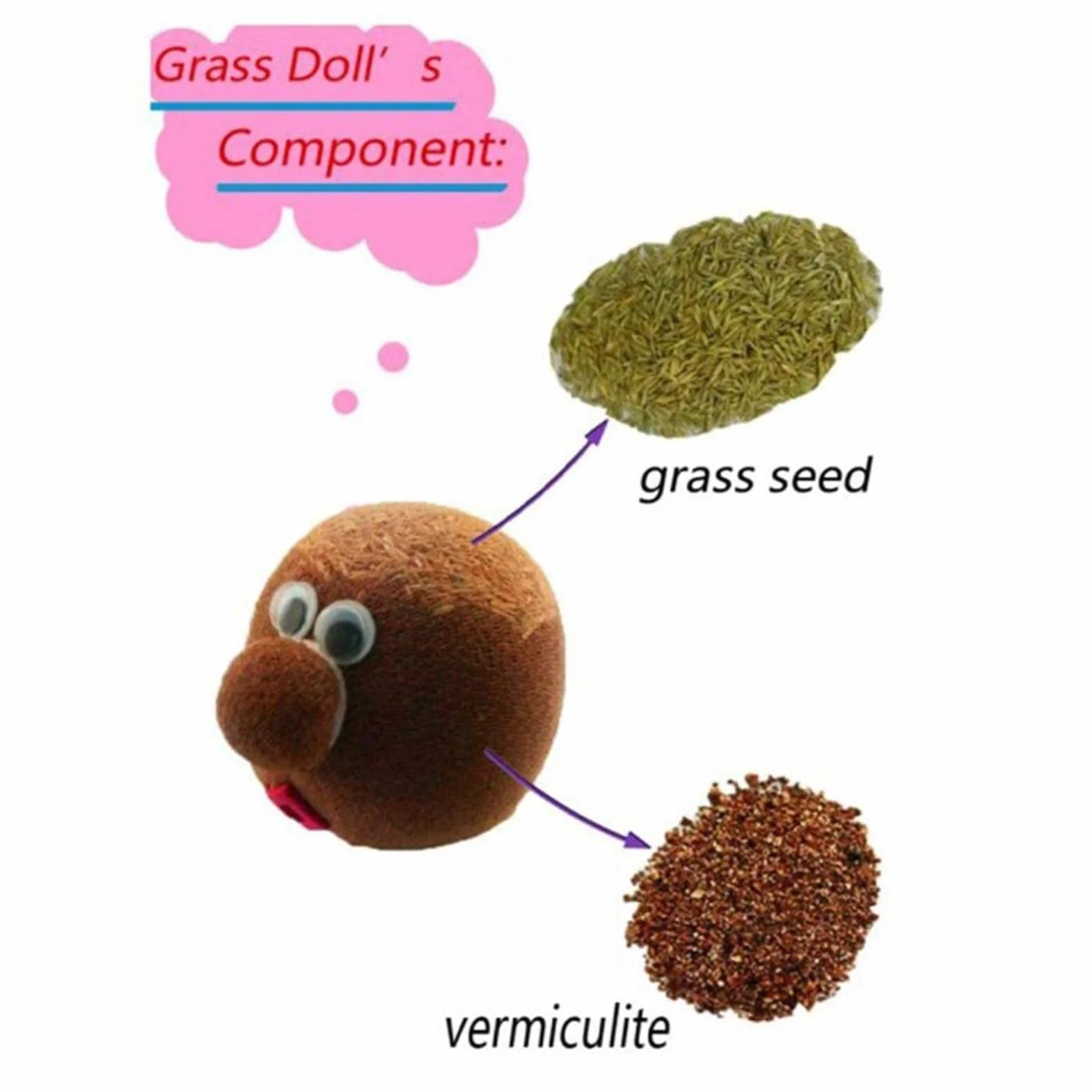 Grass Head Doll Muñeco con Cabeza De Hierba Maceta Verde Escritorio Decoración Hogar Jardín