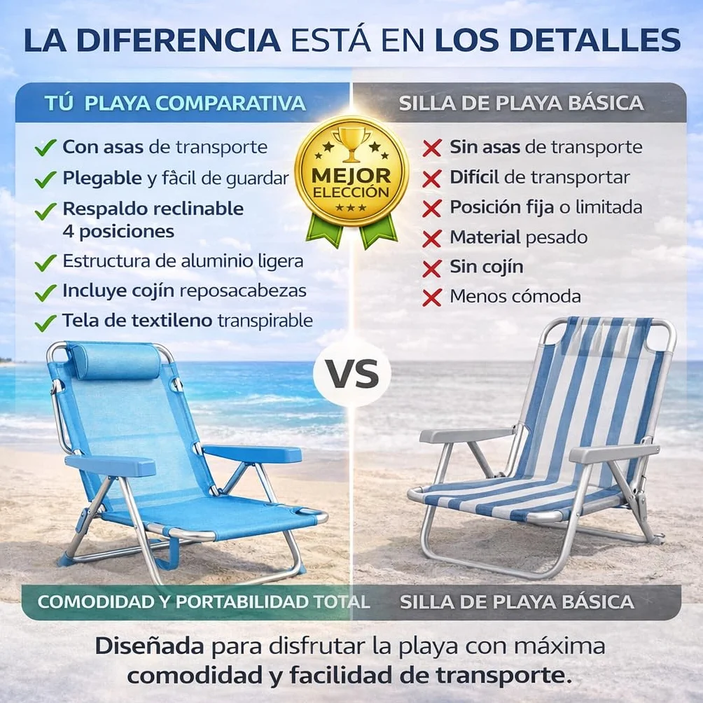 Silla Playa Plegable Metal Tela Textileno 48x62x85 cm Multiposiciones Reclinable Azul Turquesa