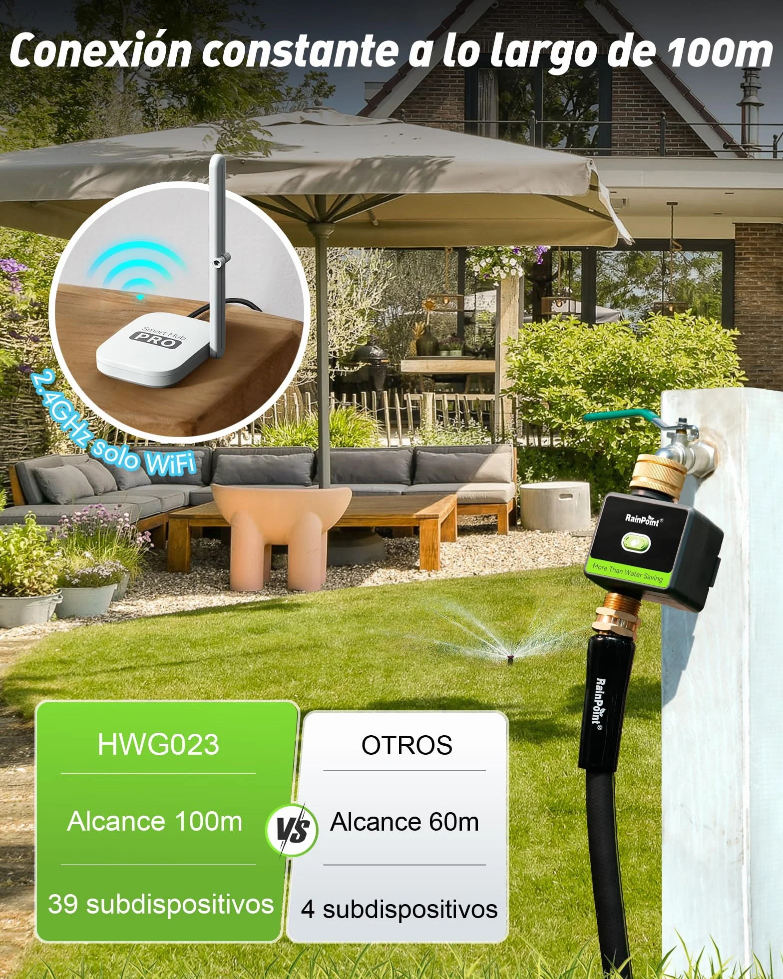 RAINPOINT Programador Riego WiFi, Temporizador de Riego Inteligente con Entrada y Salida de Latón y Gateway 100m