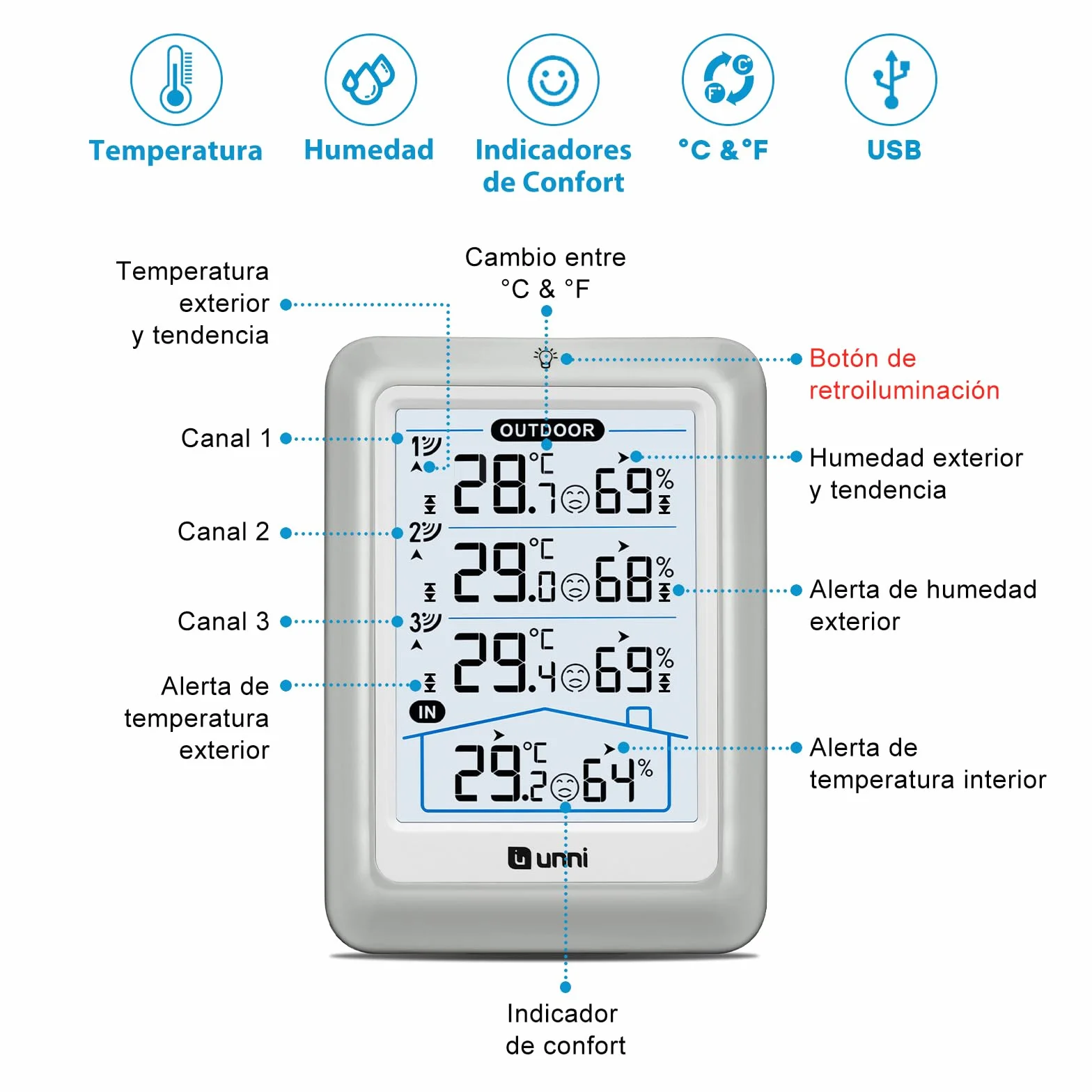 Termómetro inalámbrico con 3 sensores, pantalla 4.5 pulgadas, alcance 100 m, retroiluminación ajustable