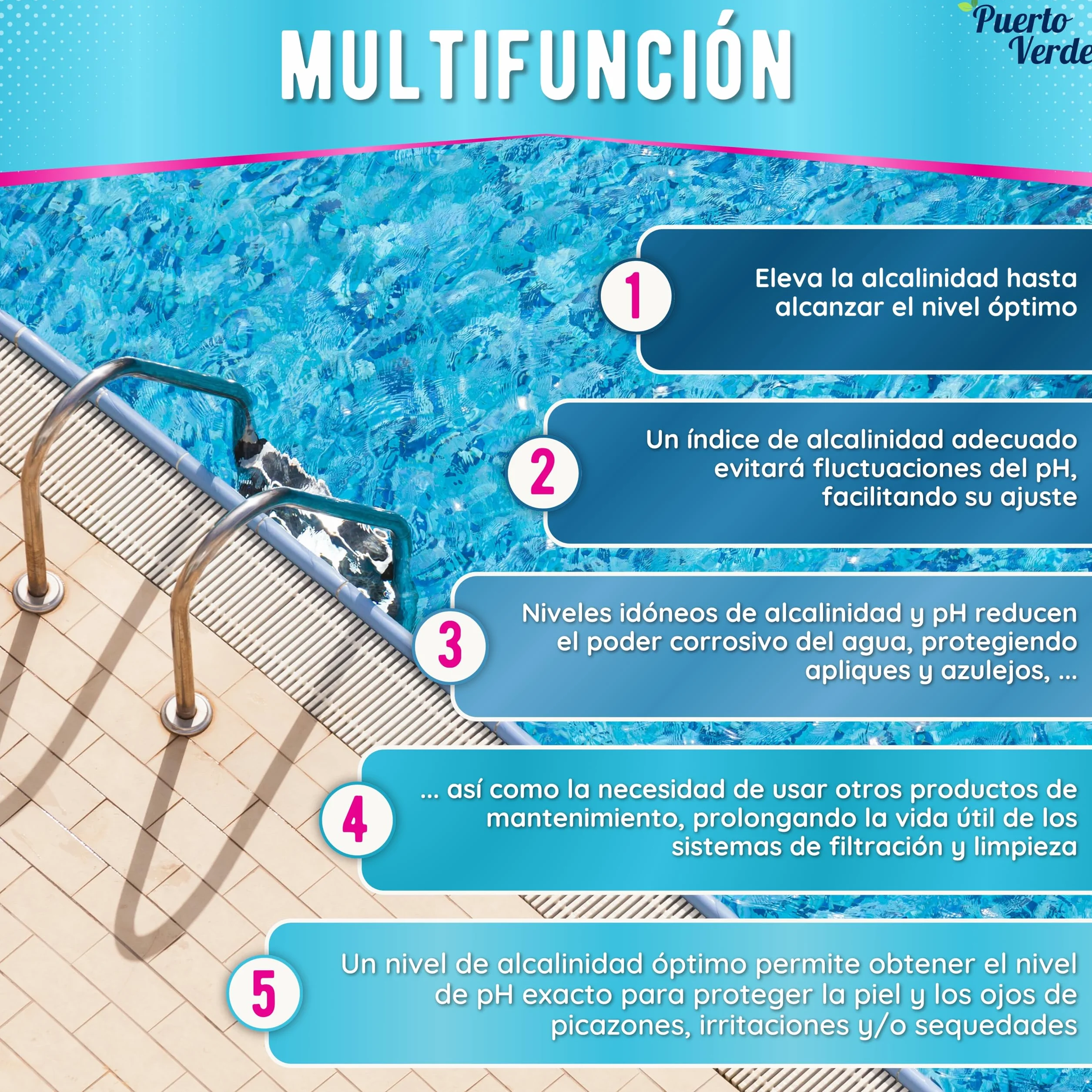 • Incrementador Alcalinidad Piscinas 6 Kg. Ajuste de Alcalinidad (TAC) y Equilibrio del pH. Apto para Hidromasajes y Spas. Formato Polvo Seguro para Toda la Familia. Producción Española.