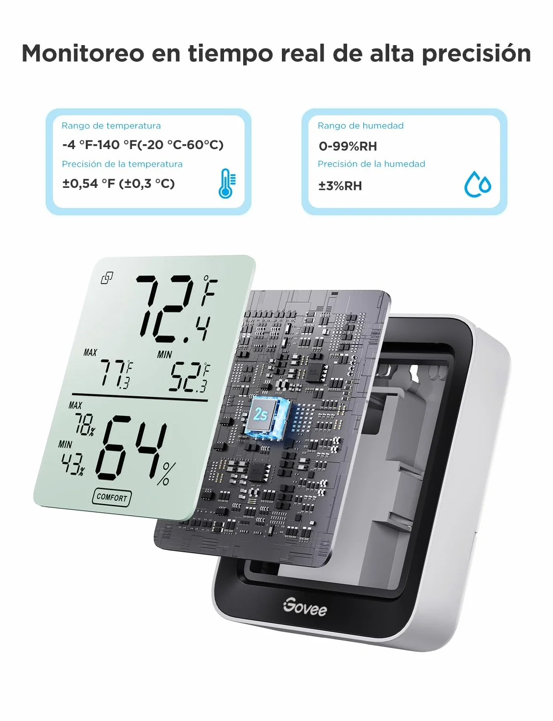 Govee Termómetro Higrómetro Bluetooth LCD Medidor Digital Humedad Temperatura Interior con Almacenamiento Datos Alerta