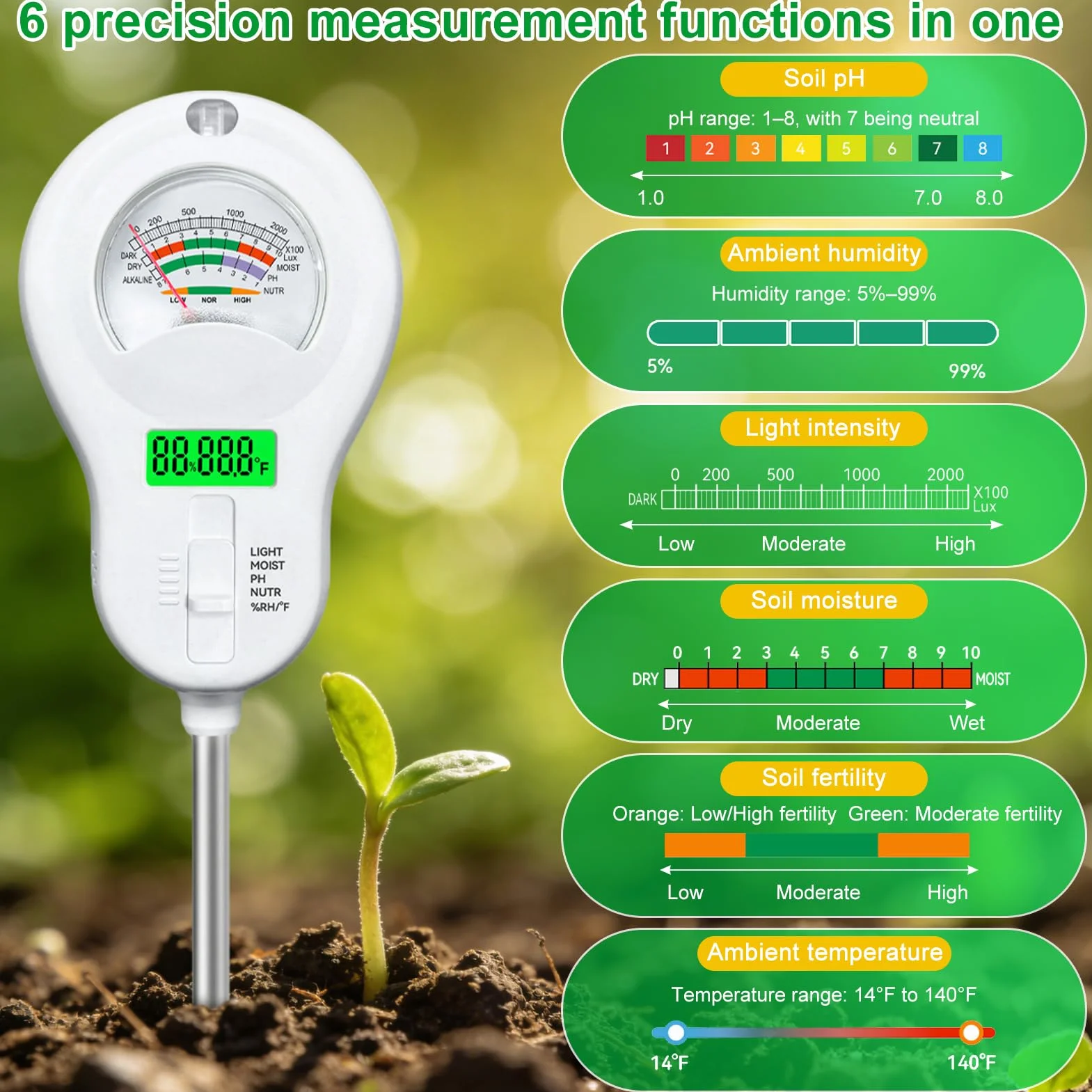 Shinybox Medidor de Suelo 6 en 1, Medidor de Humedad de Plantas con 2 Sondas Extraíbles, Fertilidad, pH, Temperatura, Sol, Humedad Ambiental para Jardín