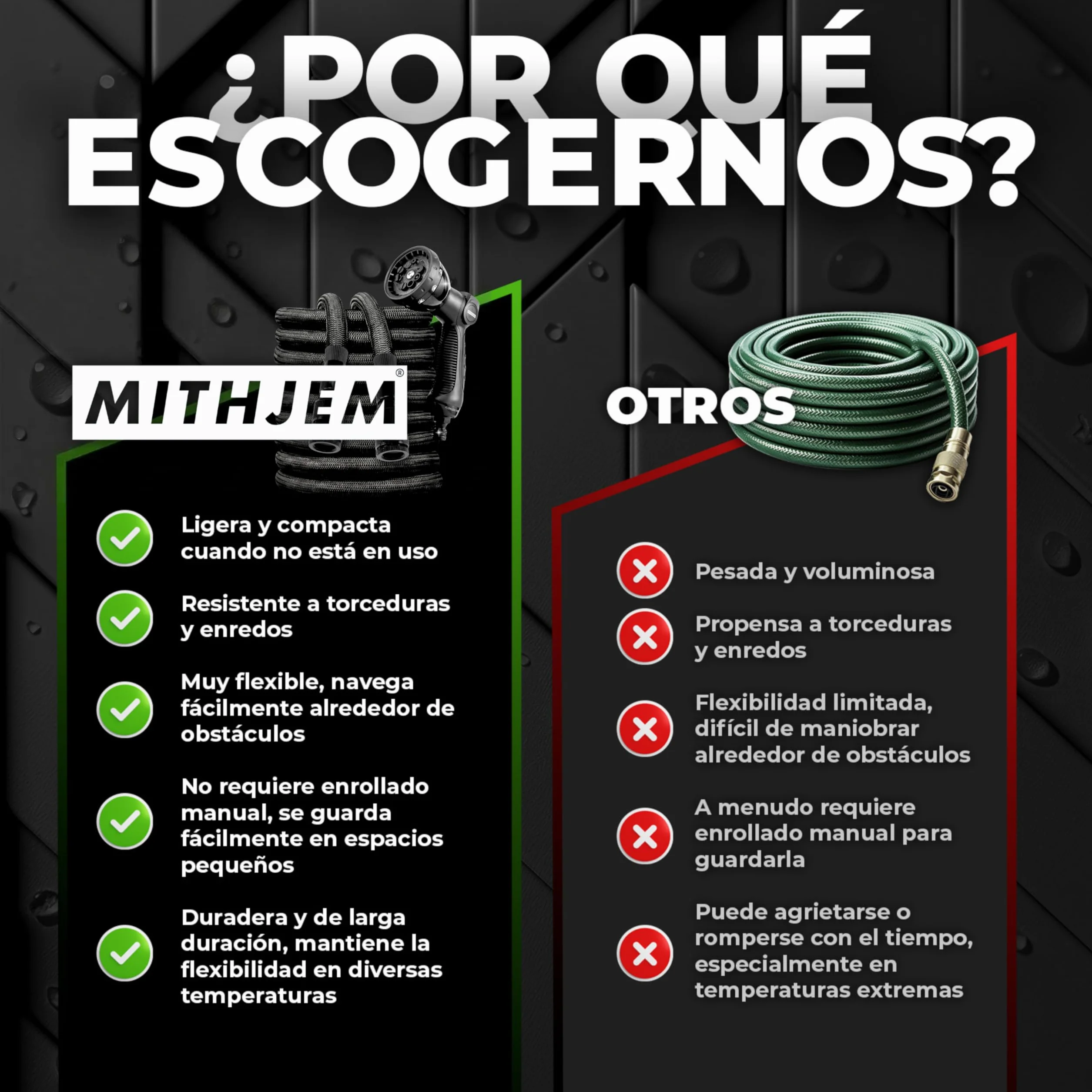 Manguera Jardín 15m Poliester 3750D Alta Densidad Conectores Metalizados 1/2" 3/4" Extensible Enrollable Garden Hose