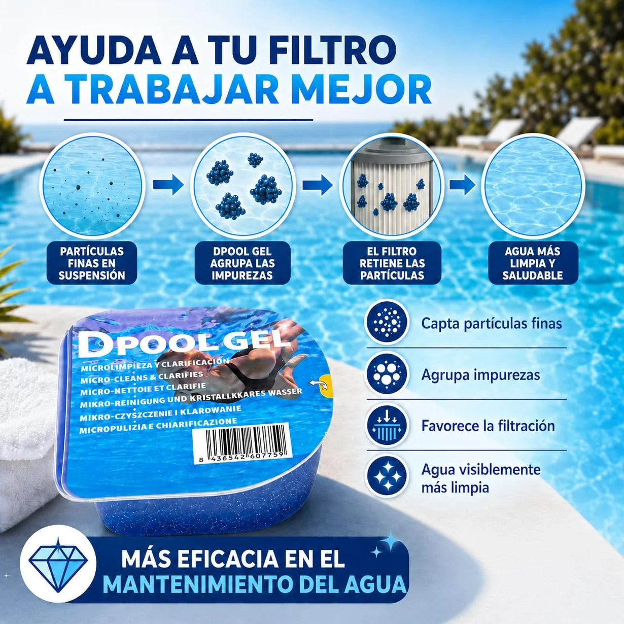 Dpool Gel Clarificante Piscinas 90g Monodosis DIASA Industrial
