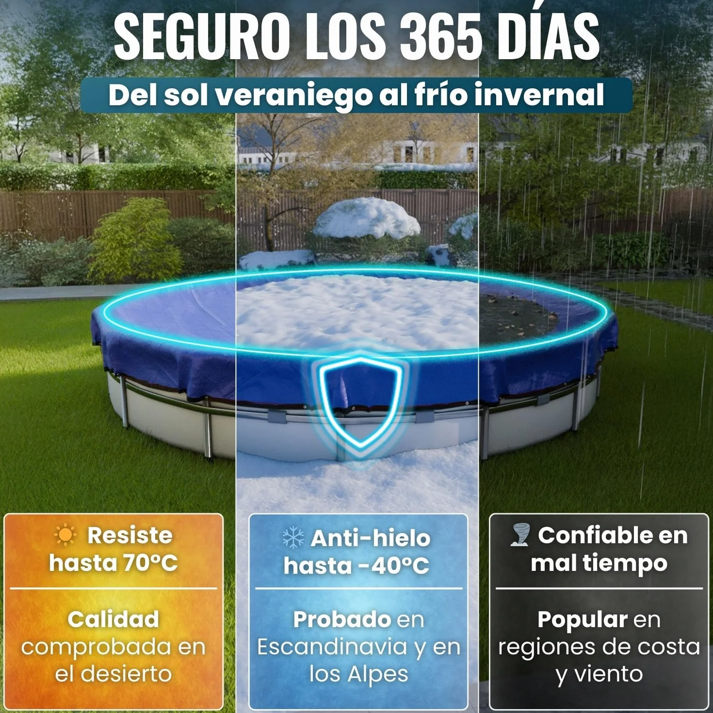 Planenfux® Cobertor de Invierno Redondo para Piscinas Ø 366 cm 2-en-1 PE 200g/m² UV-Resistente Lona Solar Invierno/Verano Ø420cm