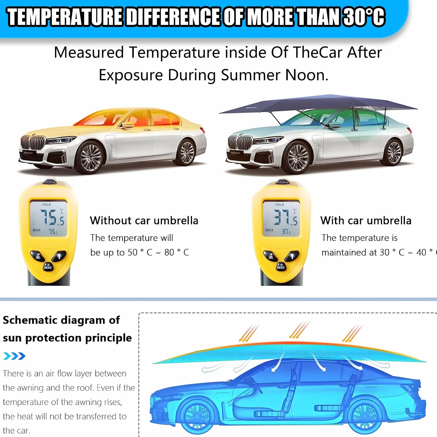 Cochera portátil con protección solar toldo plegable para coches silvergray 5m