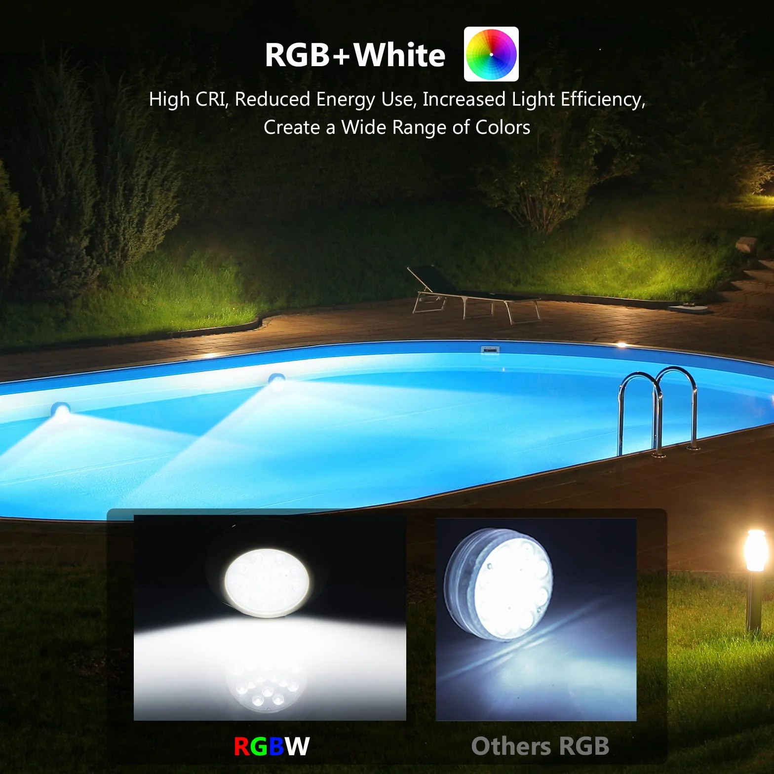 LyLmLe Luces Recargables para Piscina LED Sumergible RGBW IP68 con Remoto 14cm Focos Magnéticas Cambio de Color