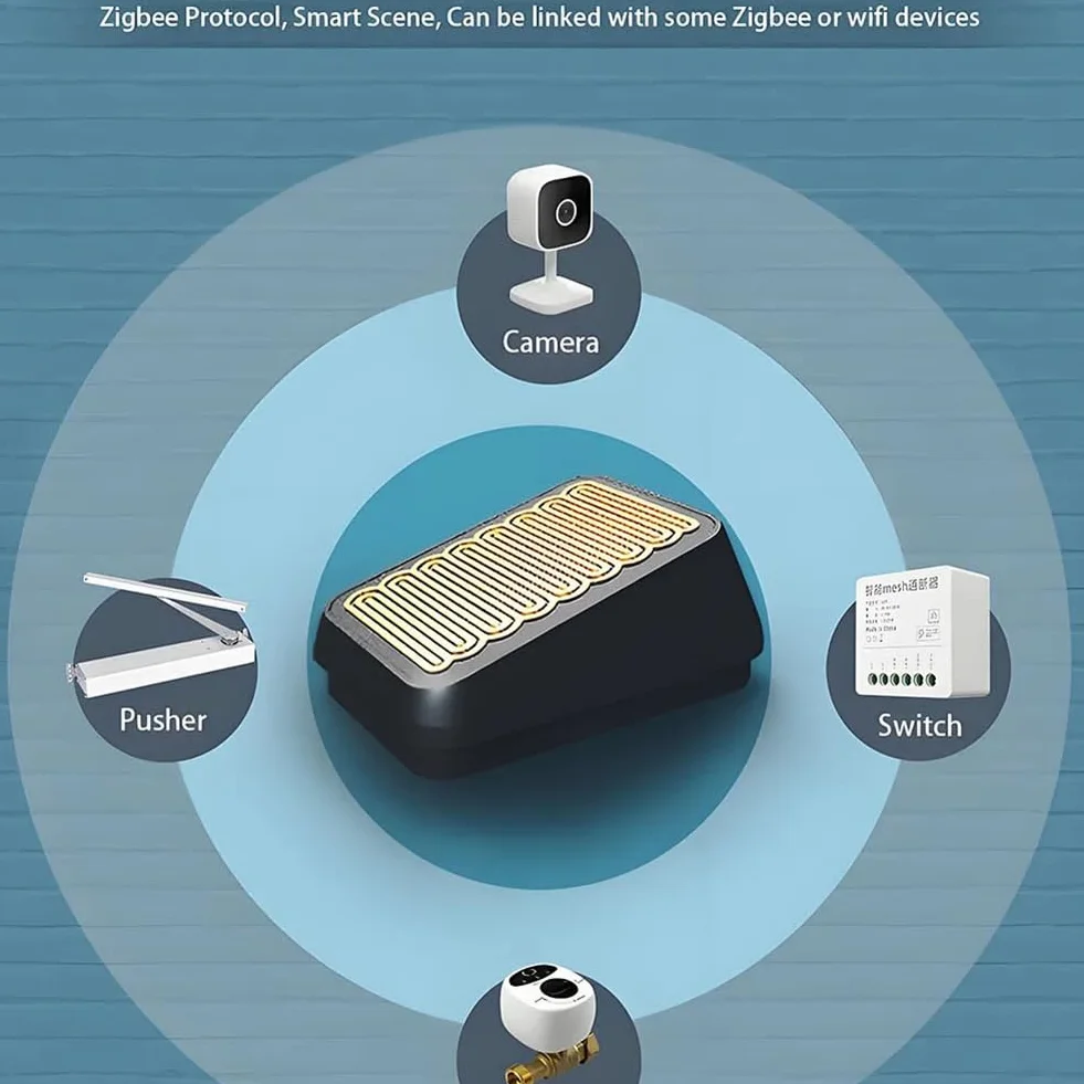 Sensor de lluvia inteligente Zigbee para exteriores, inalámbrico, resistente al agua