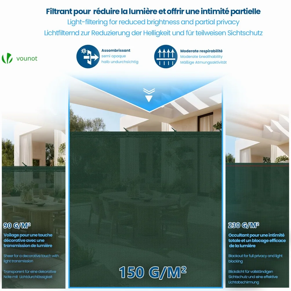 VOUNOT Malla Sombreo 1x10m 150 g/m² HDPE Protección UV Red Sombra Jardín Huerto Balcón Verde