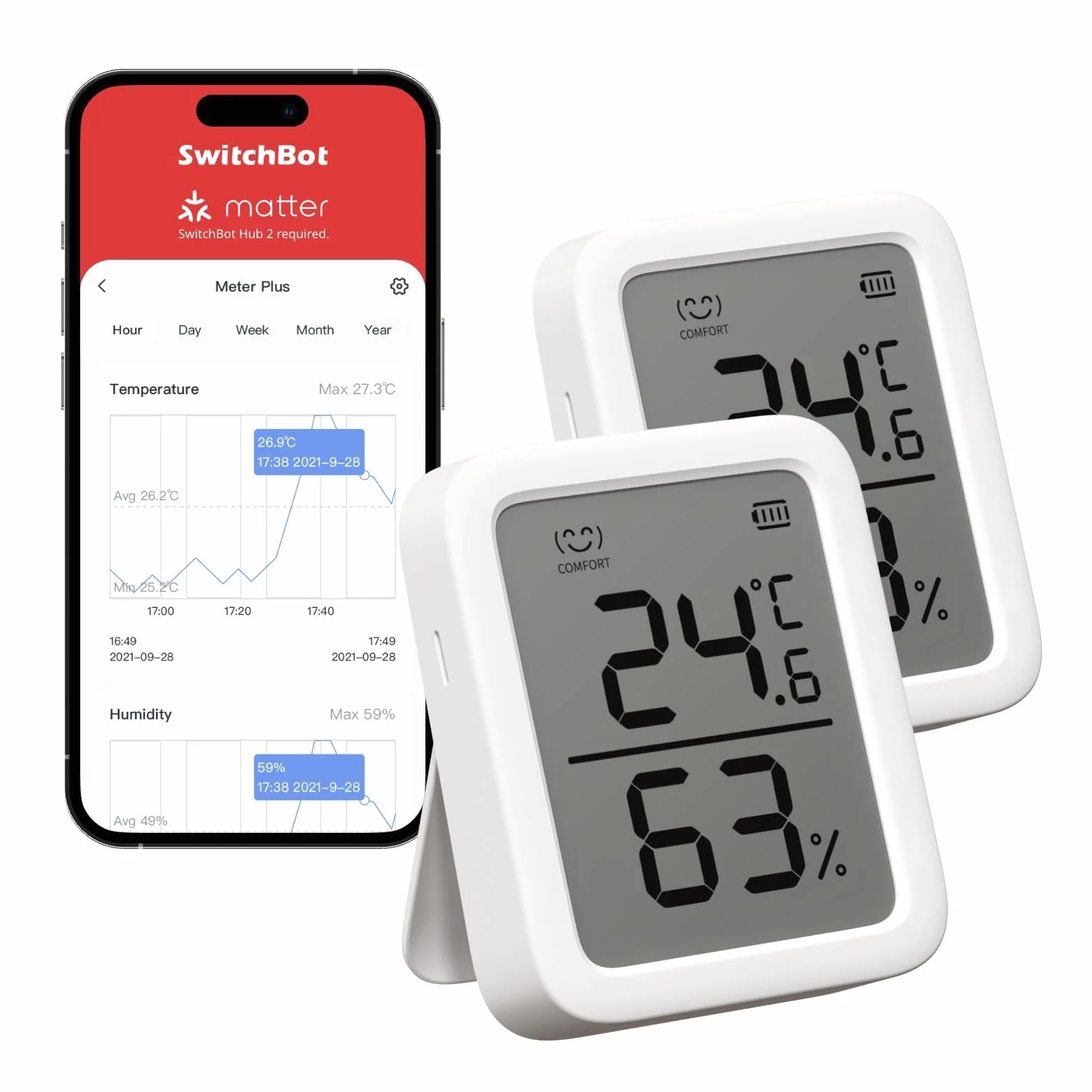 SwitchBot Termómetro e Higrómetro de Interior, Sensor de Temperatura y Humedad con Alerta Inteligente, Bluetooth, Juego de 2