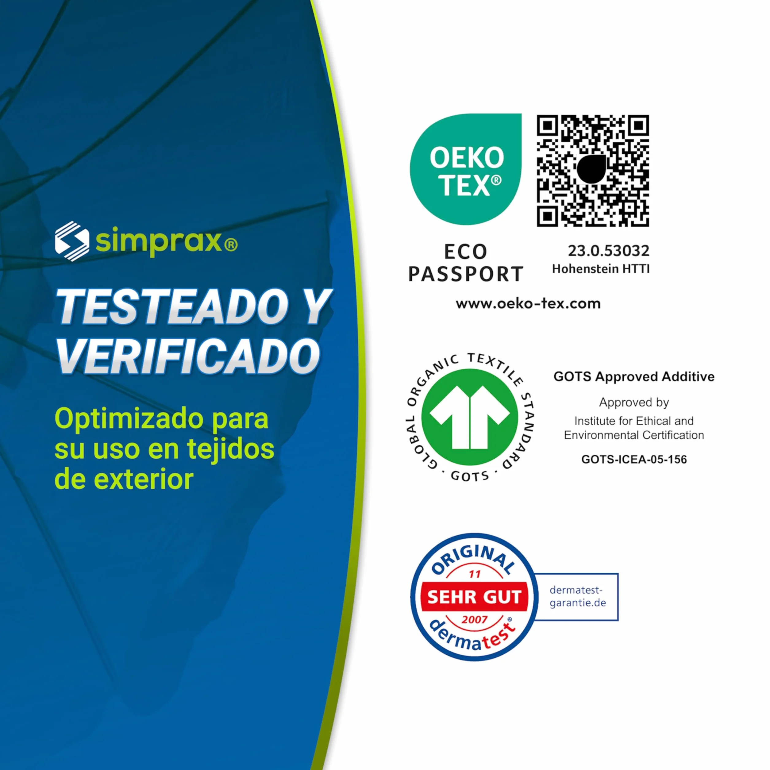 Limpiador para Toldos 2,5 L – Sin PFC Biodegradable – Elimina Moho Manchas Verdes – Detergente Eficaz para Tejidos Exterior