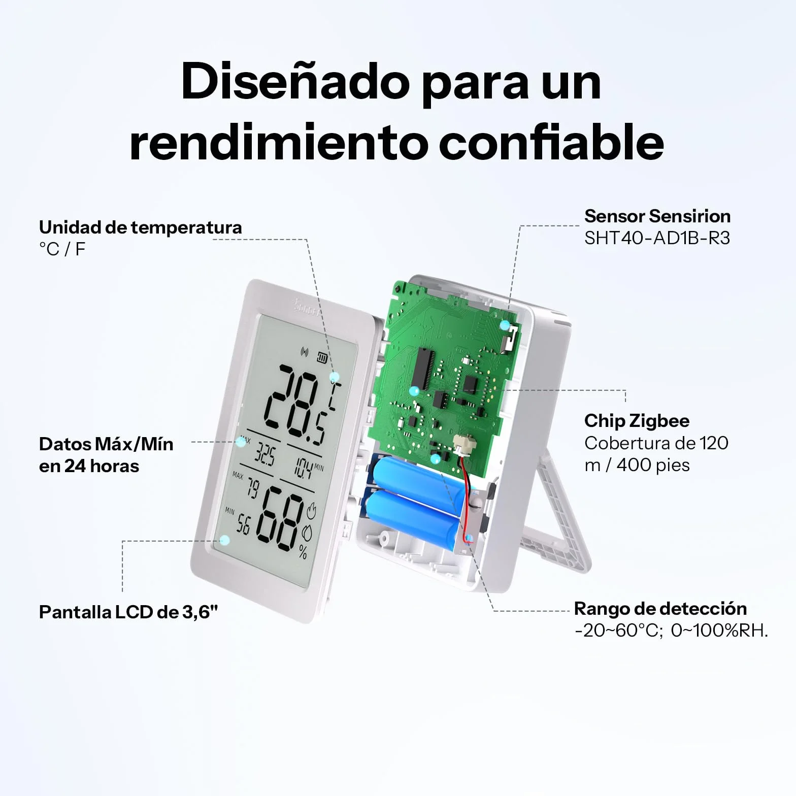 SONOFF SNZB-02DR2 Sensor Zigbee Temperatura y Humedad, Pantalla LCD 3,6 Pulgadas, Termómetro Higrómetro con Alertas App