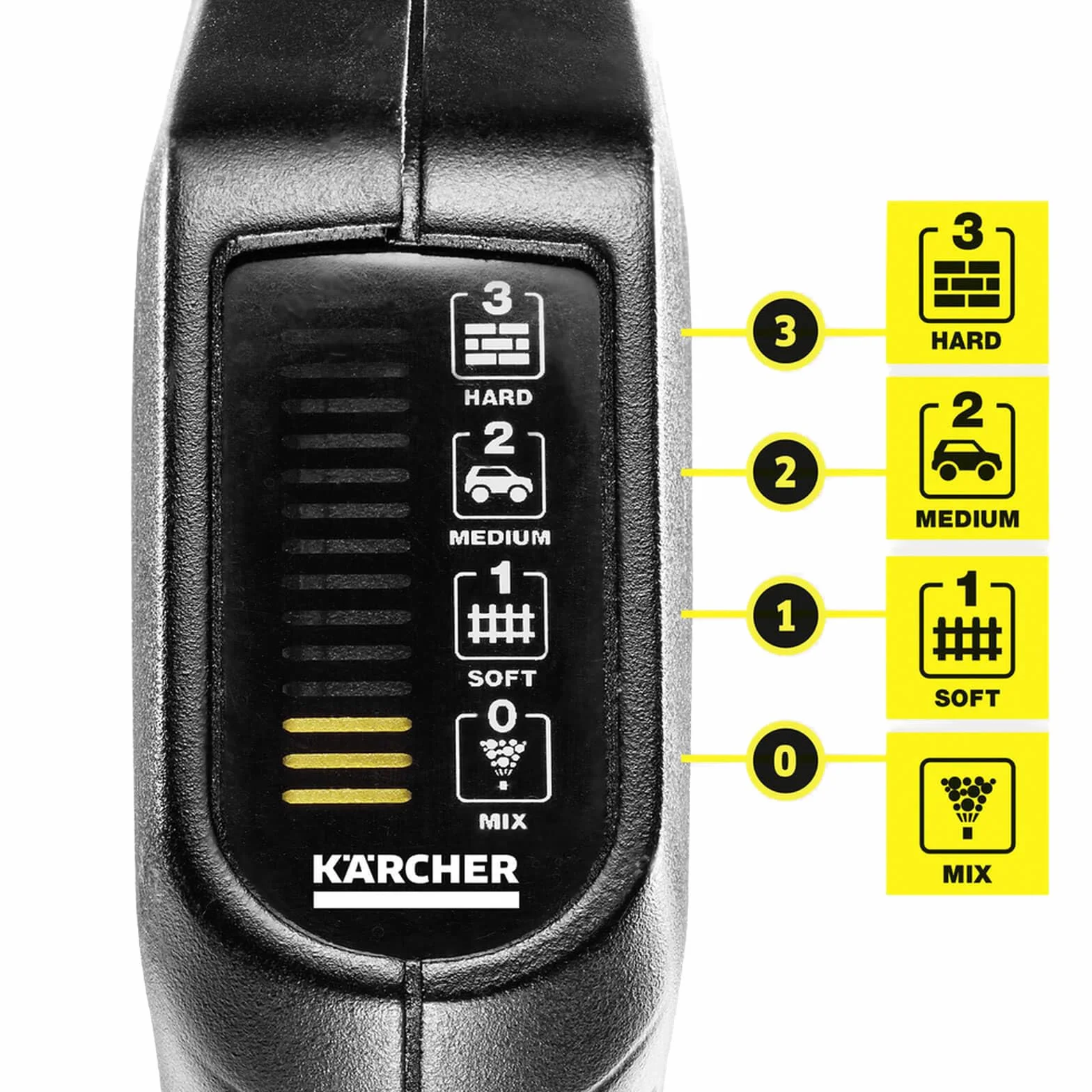 KÄRCHER G 120 Q Full Control 2.643-823.0