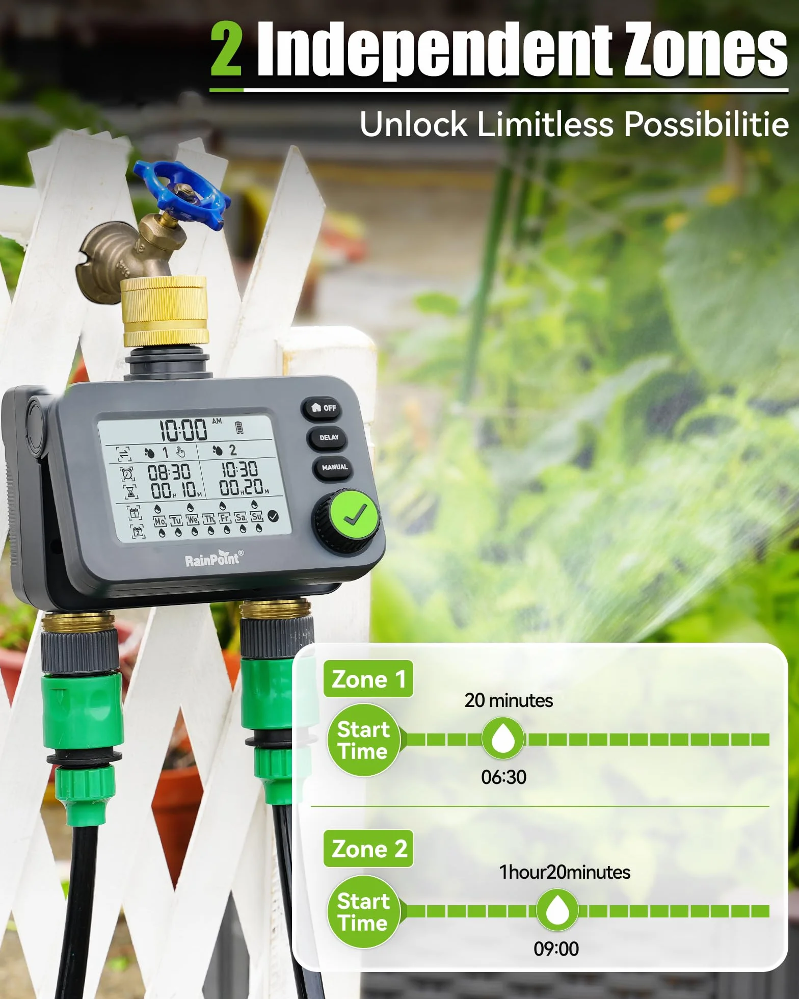 RAINPOINT Programador Riego 2 Salidas, Temporizador Automatico con Retardo de Lluvia, Pantalla LCD
