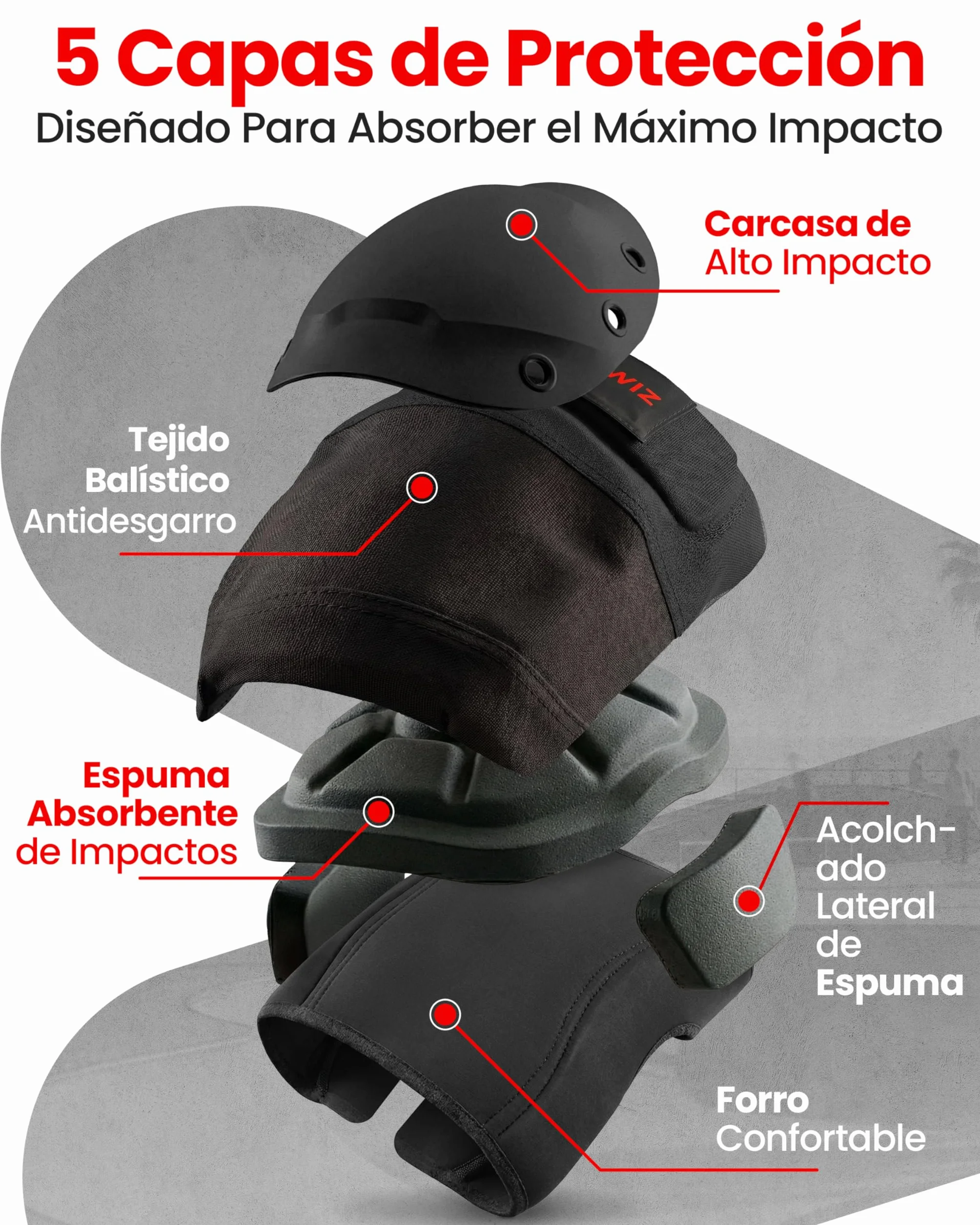 SKATEWIZ Rodilleras Patines Adulto Protectores Patines en Línea Skate Scooter Coderas SHIELD Talla M/L Negro