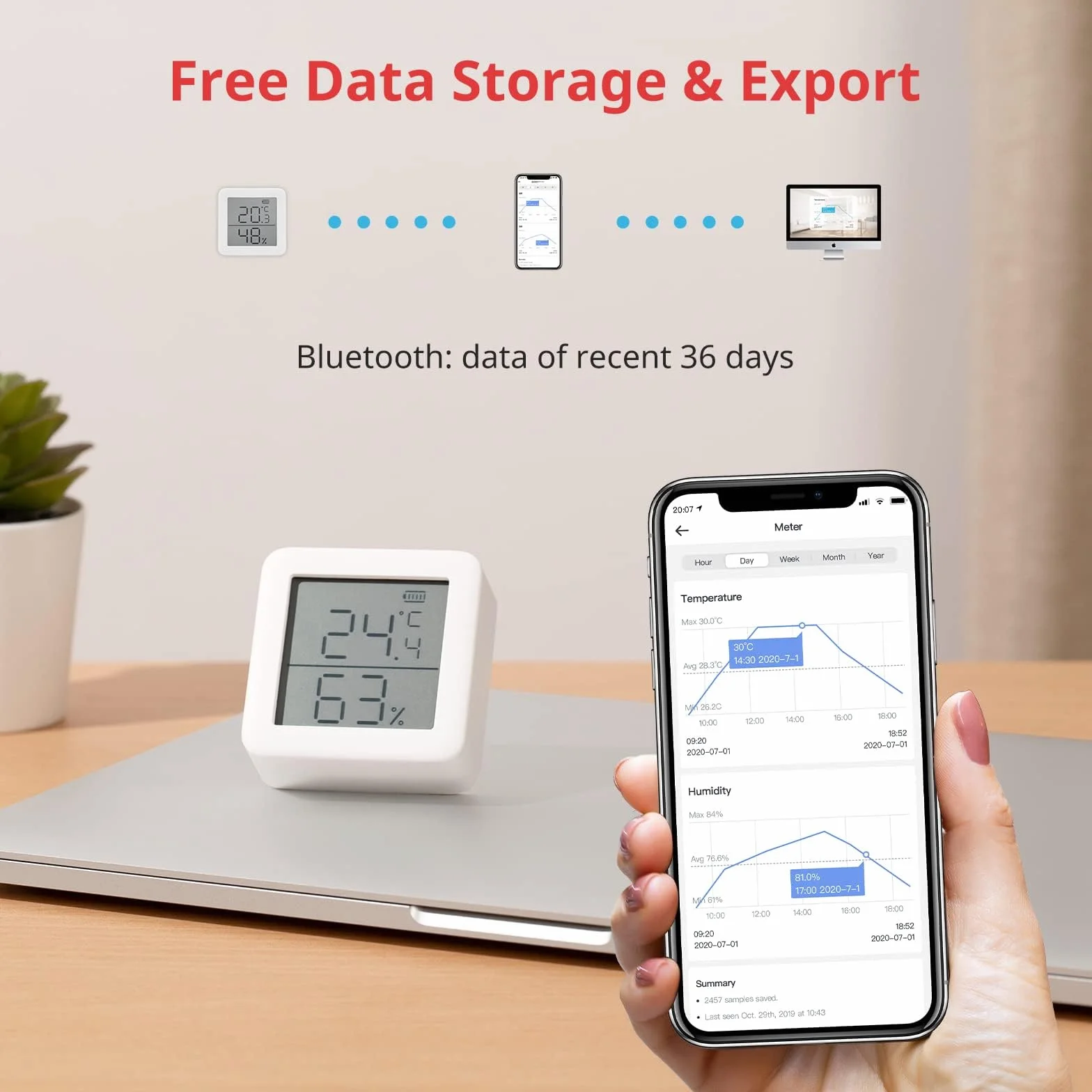 SwitchBot Termohigrómetro Digital Pantalla LCD Sensor Temperatura Humedad Bluetooth Alerta Inteligente