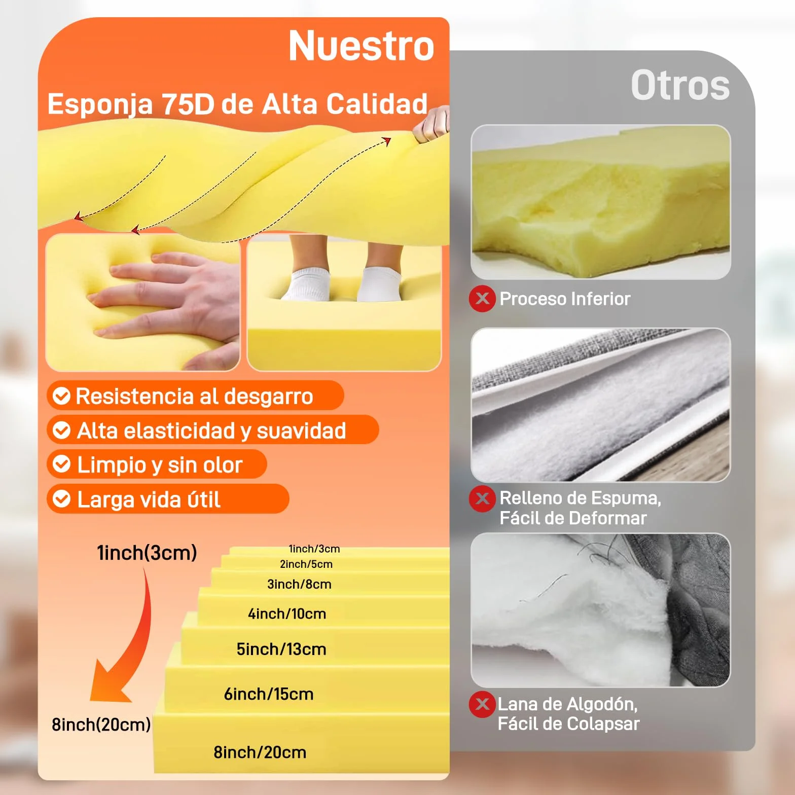Cojines para Banco a Medida con Funda Desenfundable y Espuma 75D Impermeable Jardín Terraza