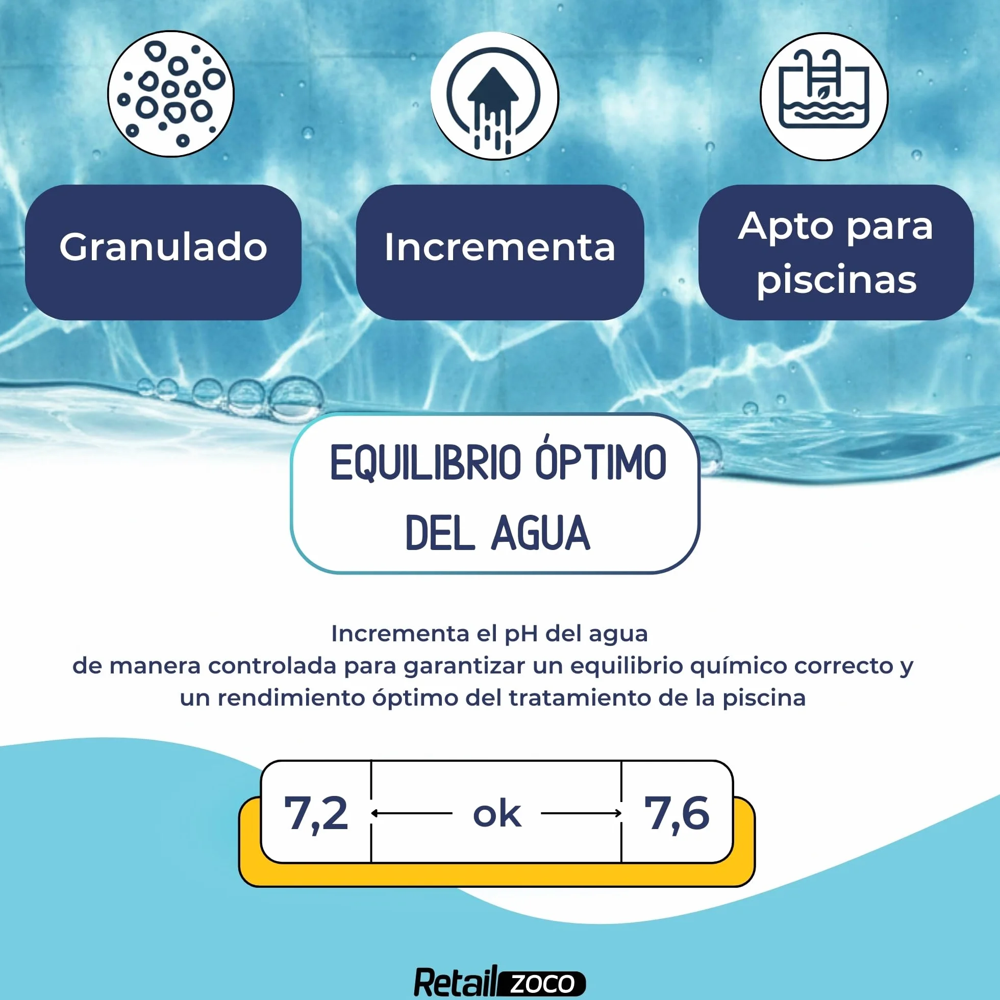 Incrementador de pH Granular 2 kg para Piscina