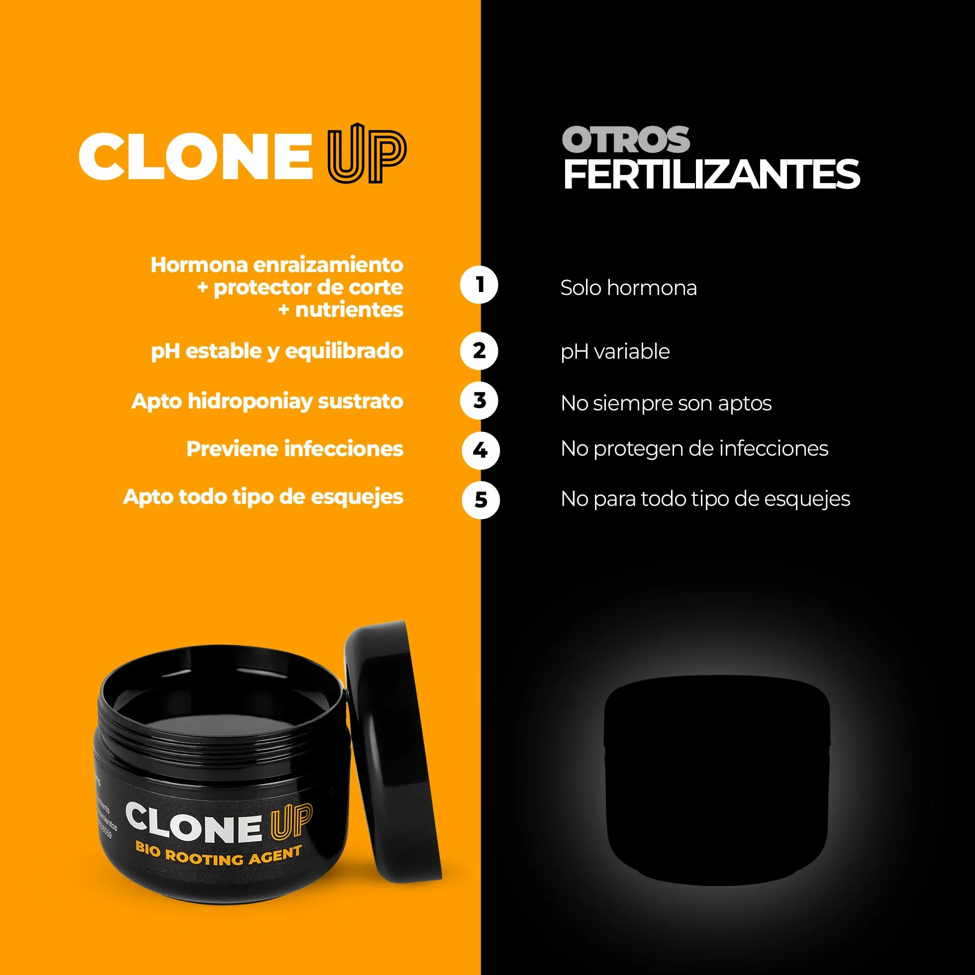 UP NUTRIENTS Gel Estimulador de Raíces Clone Up 70 ml Enraizante Orgánico para Esquejes