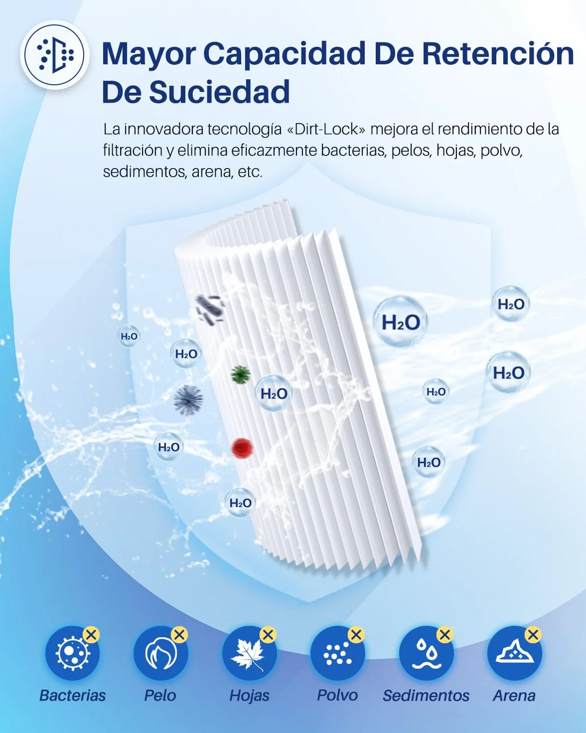 POOLPURE Filtro Tipo Vi Cartucho Piscina Lote de 6 Coleman SaluSpa 90352E