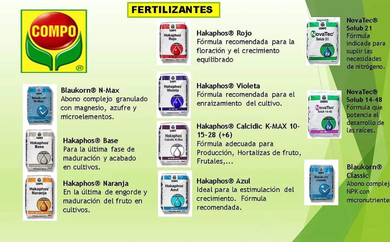 Todo Cultivo Hakaphos Verde Fertilizante 25 Kilos Abono Primavera Riego Goteo Brotacion Floracion