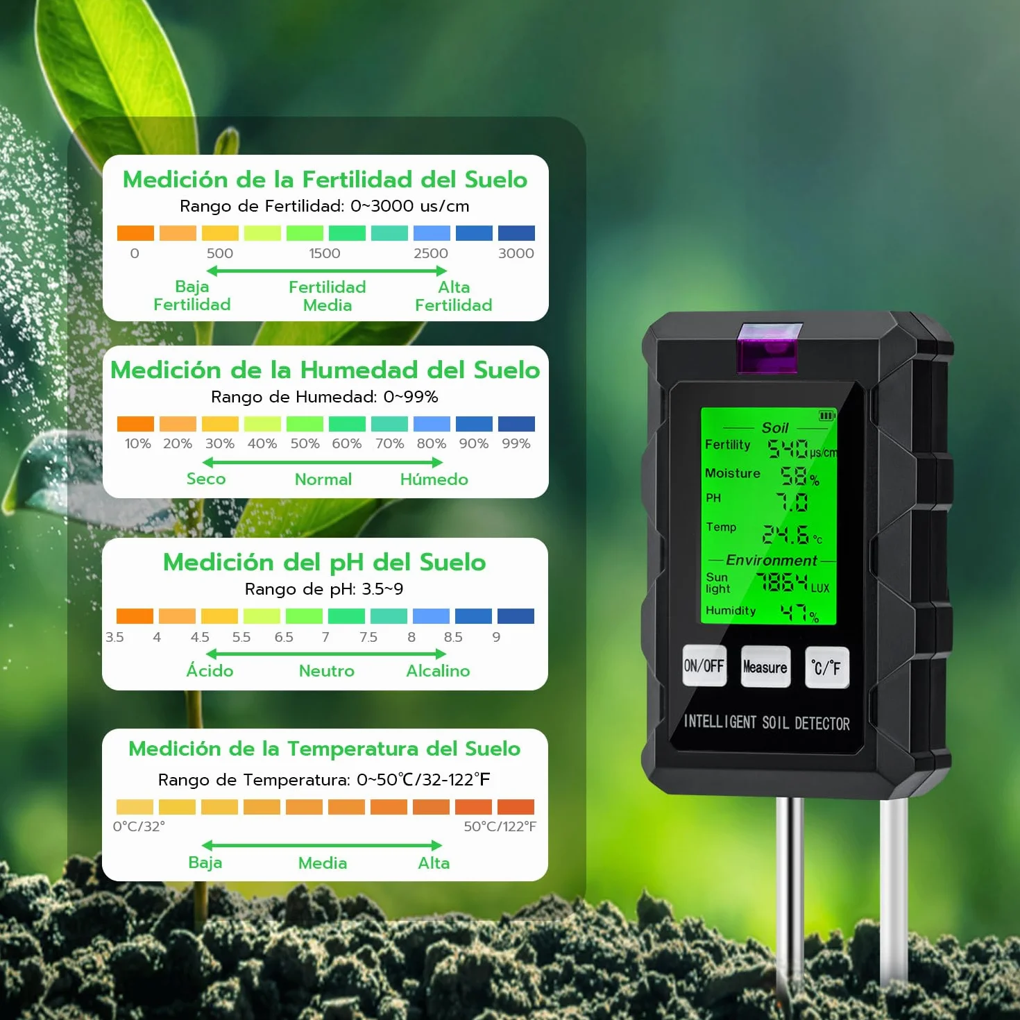 Wigearss Medidor de Suelo 6 en 1, Medidor de Fertilidad del Suelo/Luz Solar/Humedad Ambiental/pH/Temperatura con Pantalla LCD