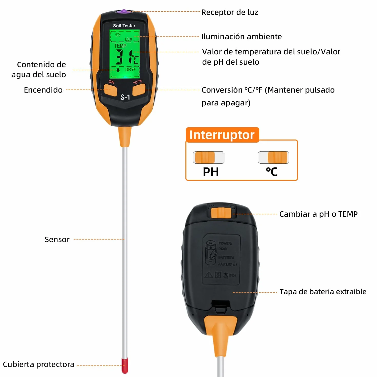 Mcbazel Medidor de Suelo 4 en 1, Probador de pH Humedad Temperatura Luz con Pantalla LCD