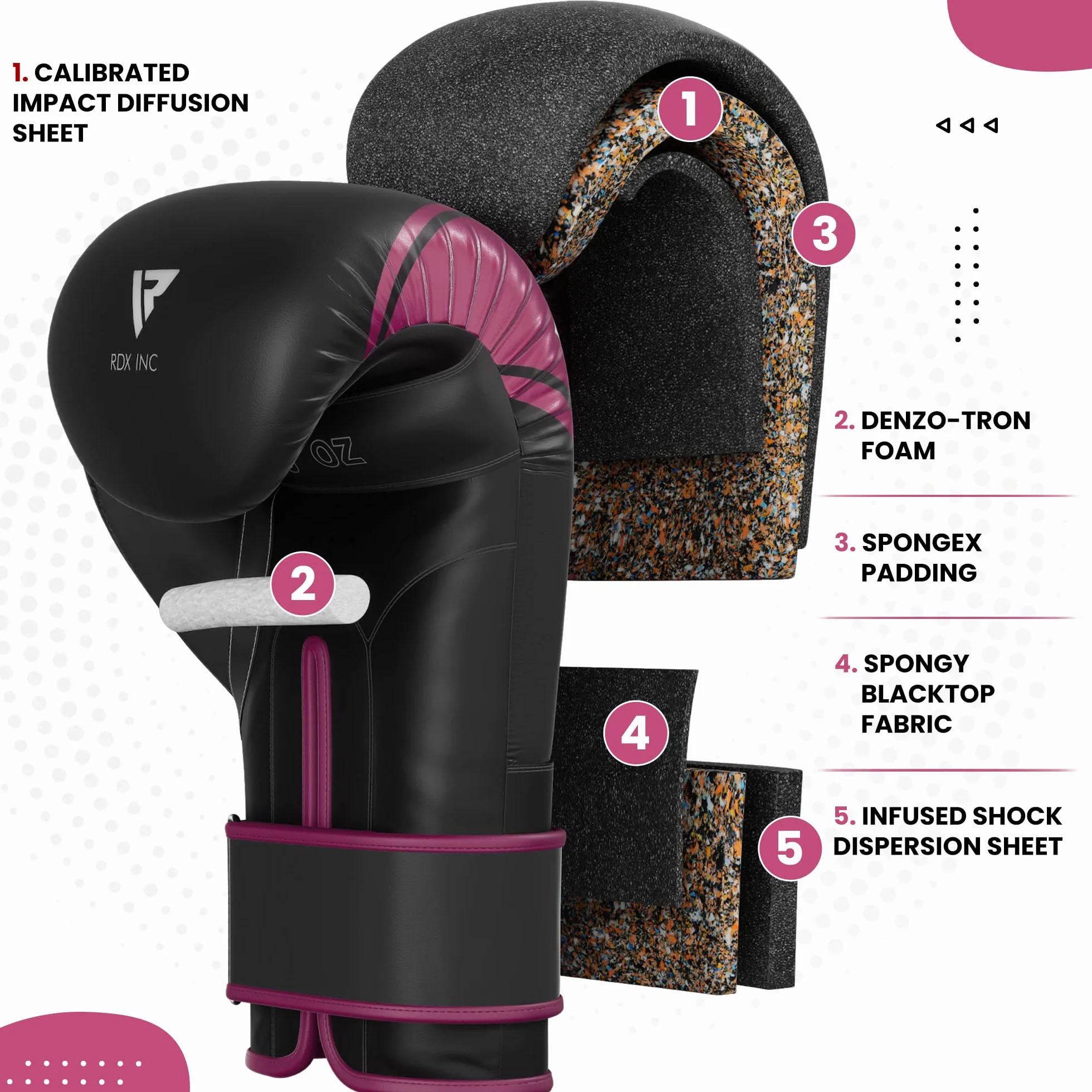RDX Guantes de Boxeo Niños Cuero Maya Hide 6oz 4oz Entrenamiento Muay Thai