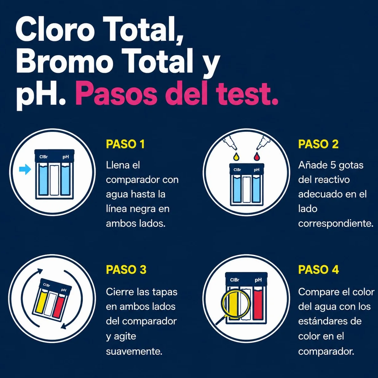 Keeper Test Kit chloru i pH do piscina spa. Medidor manual z reagentami OTO i Phenol Red, kompletny zestaw z tubą