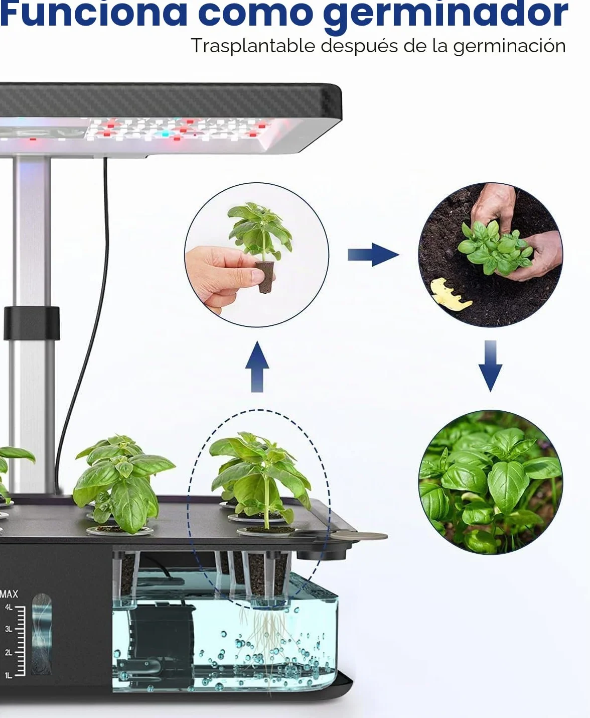 iDOO Huerto de Interior, 12 Vainas Jardinería de Interior y Lámpara LED de Crecimiento, Smart Garden con Temporizador Automático, Altura Ajustable, ID-IG301 Kit de Germinación
