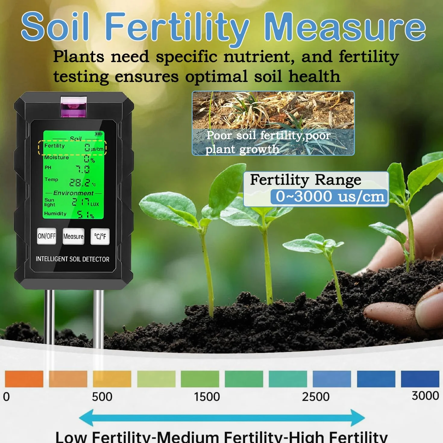 Medidor de Suelo 6 en 1 pH Humedad Temperatura Luz Solar Doble Sonda Pantalla LCD