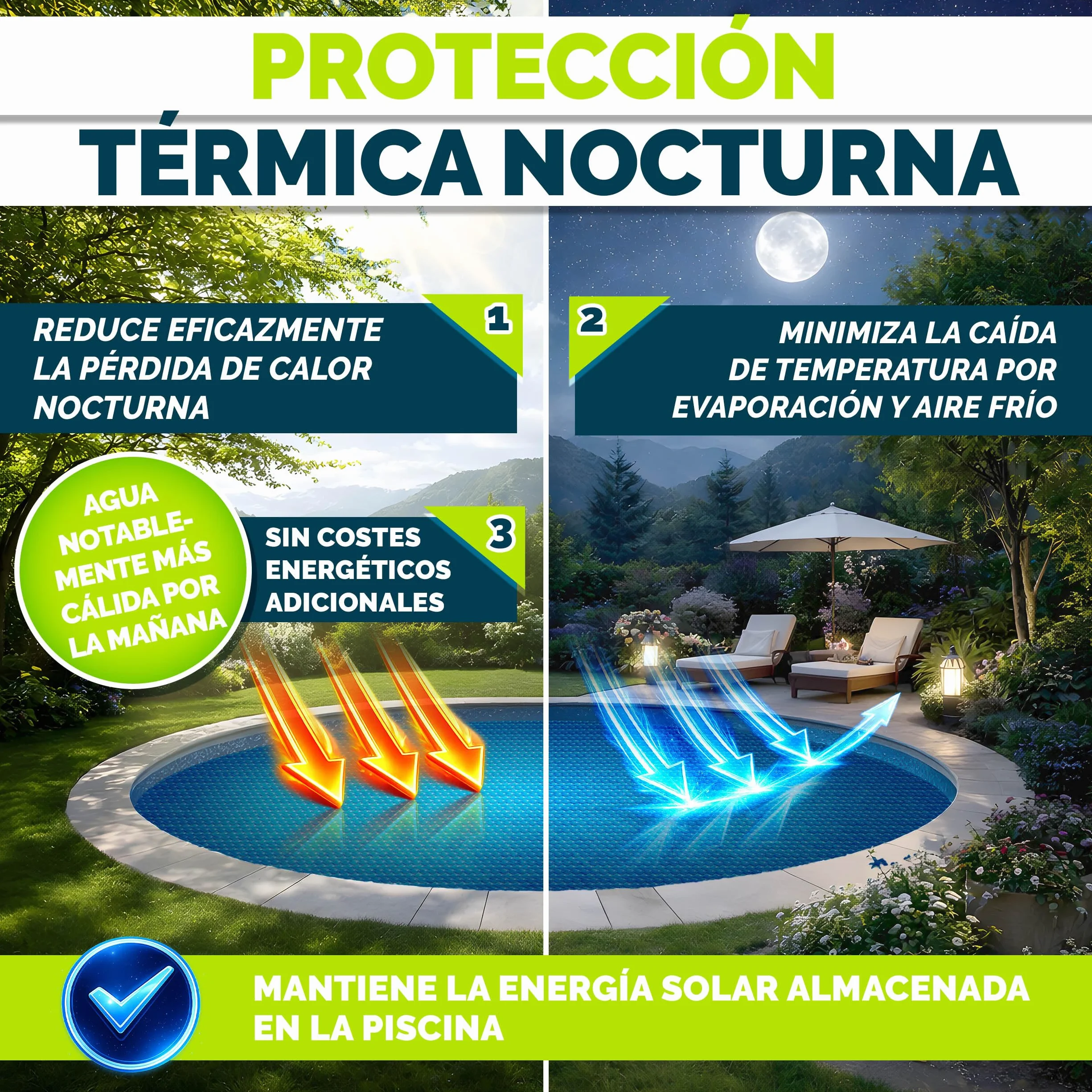 Cobertor Solar para Piscinas Rectangular 800x400 cm 120 µm Calefacción Agua